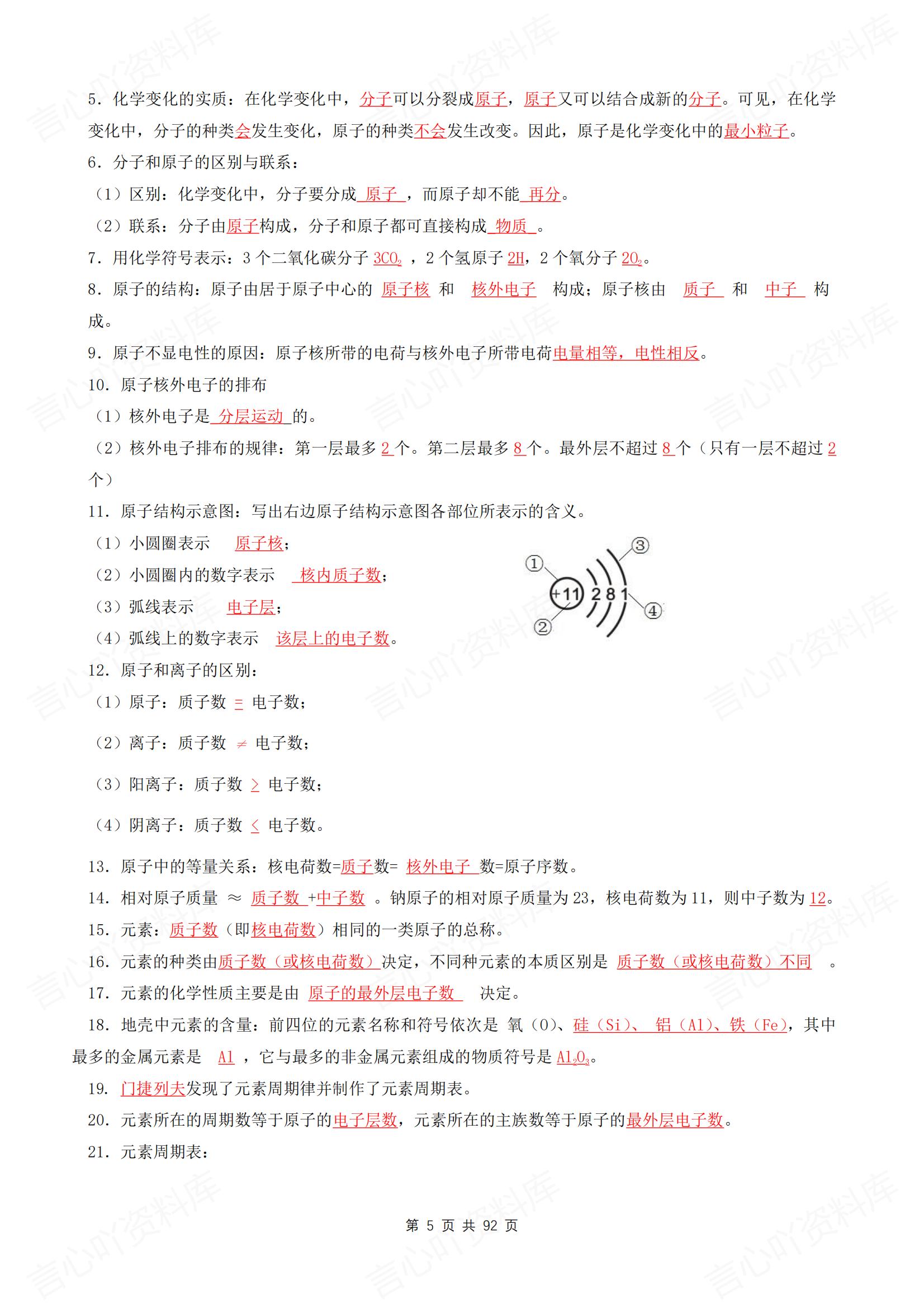 初中化学 | 中考化学专题复习全面汇总梳理插图初中化学4