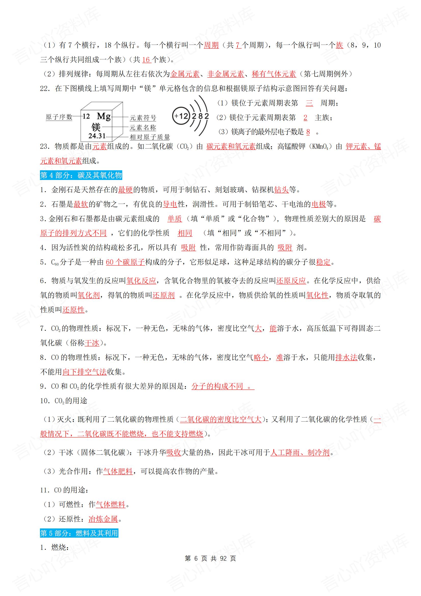 初中化学 | 中考化学专题复习全面汇总梳理插图初中化学5