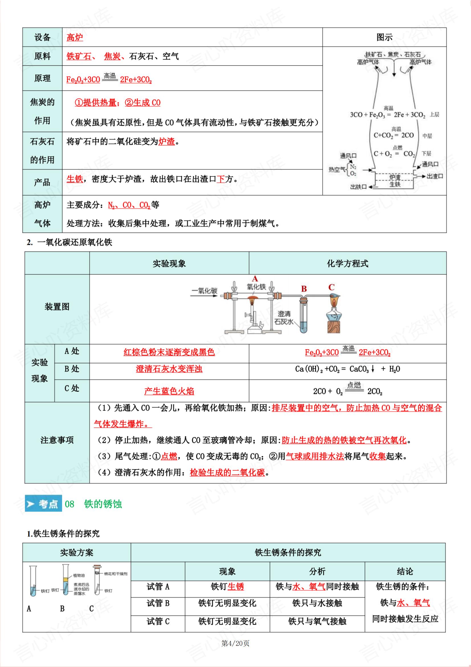 初中化学 | 人教版九下新知识考点清单总结插图初中化学3