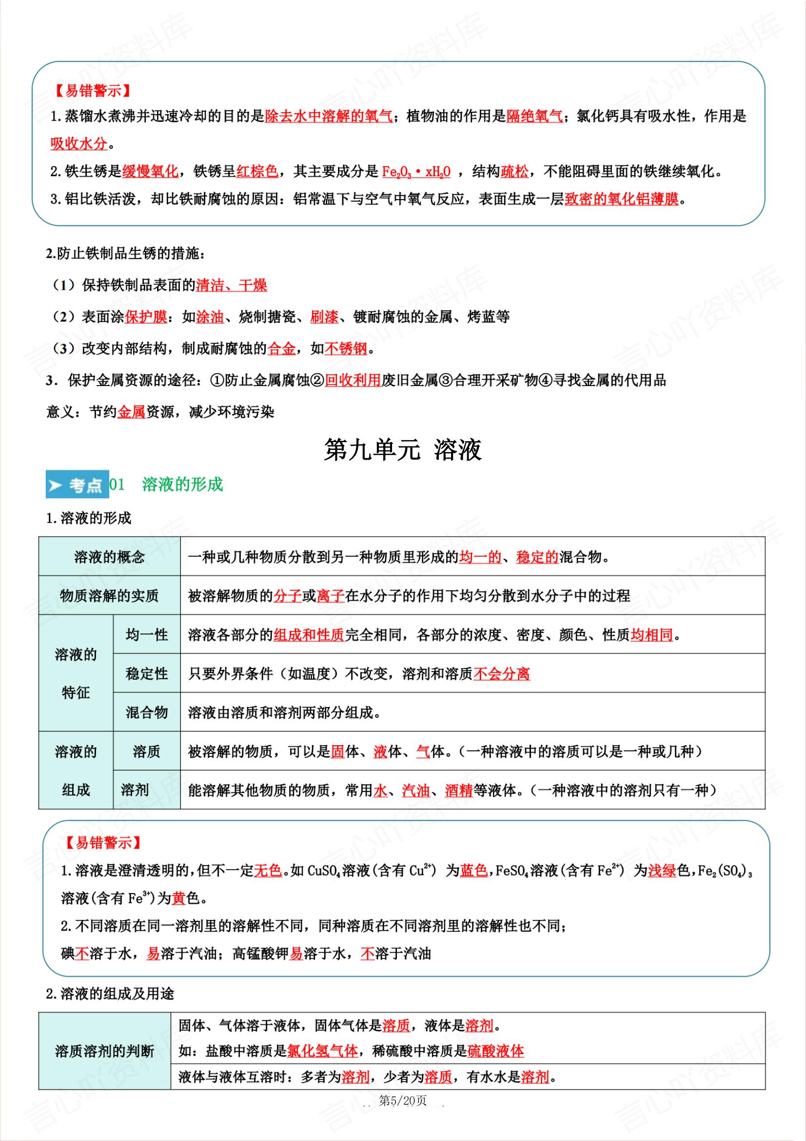 初中化学 | 人教版九下新知识考点清单总结插图初中化学4