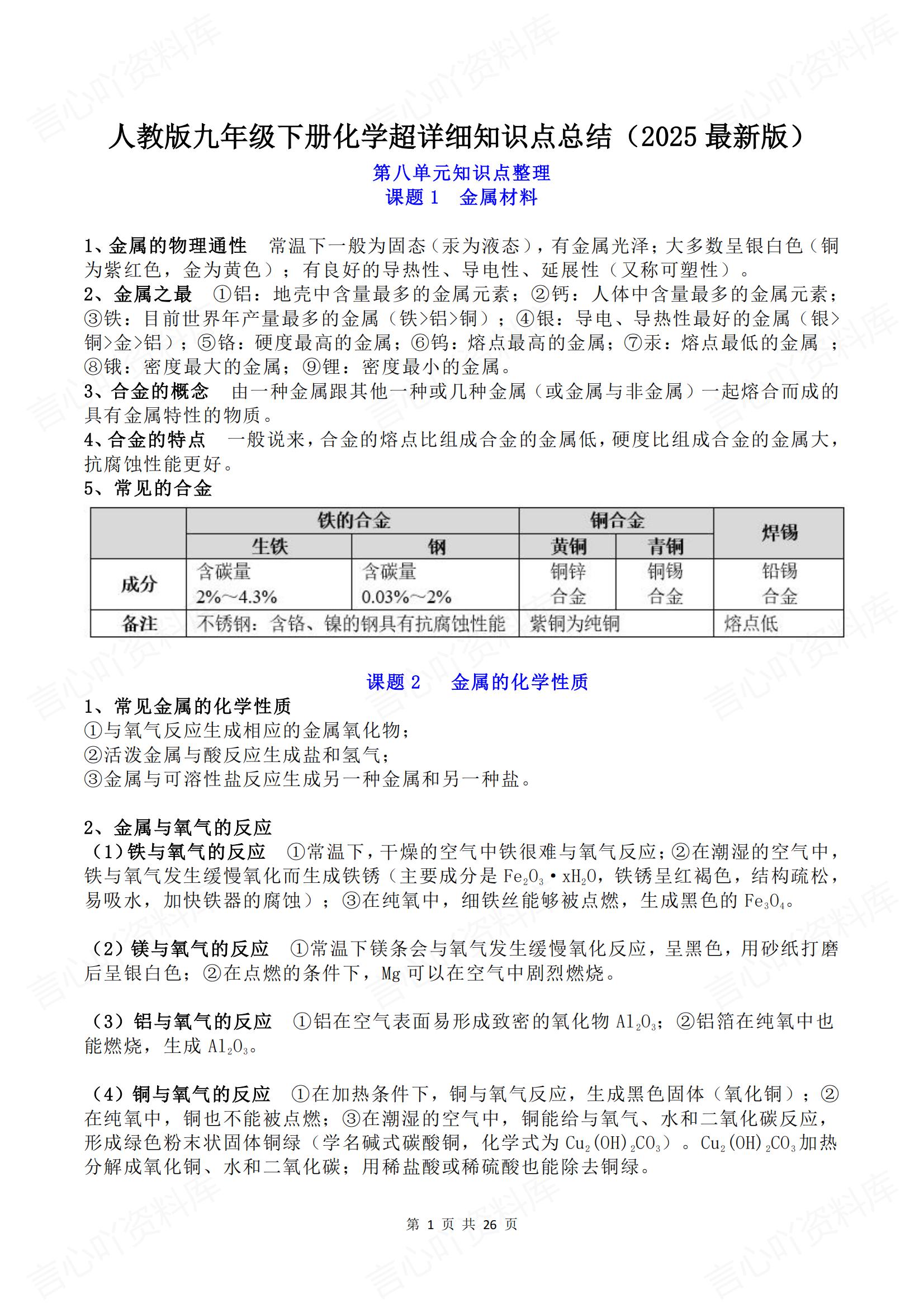 初中化学 | 人教版九下新单元知识归纳梳理-言心吖资料库