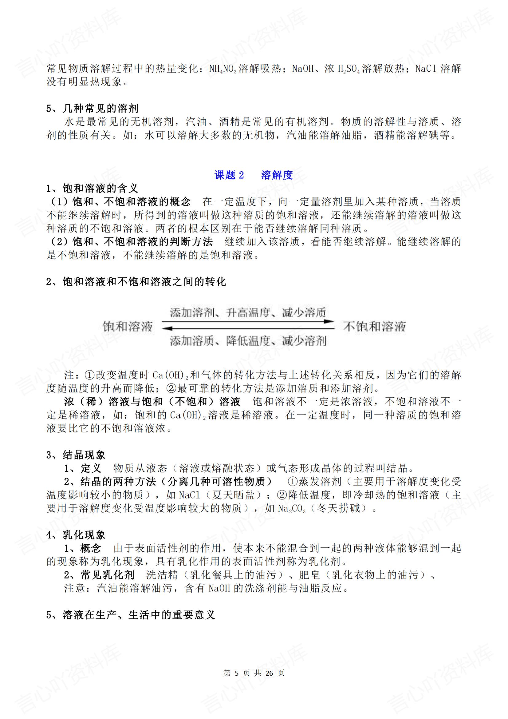 初中化学 | 人教版九下新单元知识归纳梳理插图初中化学4