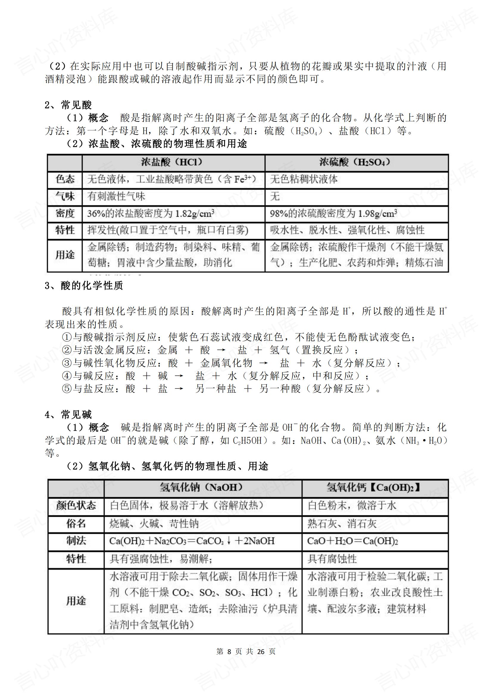 初中化学 | 人教版九下新单元知识归纳梳理插图初中化学7