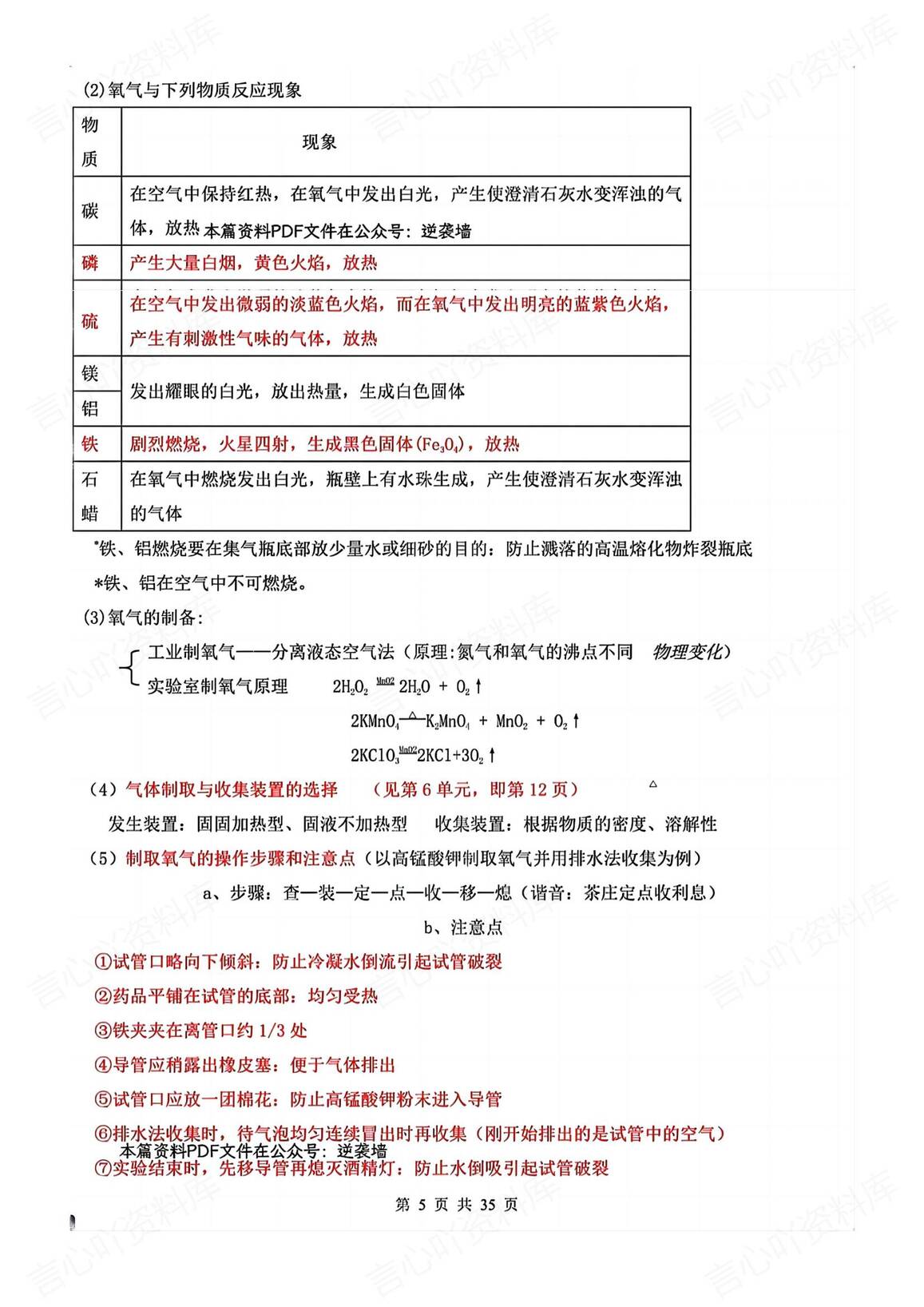 初中化学 | 中考考前复习单元知识汇总梳理插图初中化学4