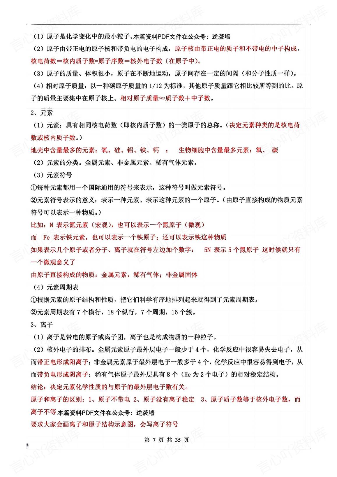 初中化学 | 中考考前复习单元知识汇总梳理插图初中化学6