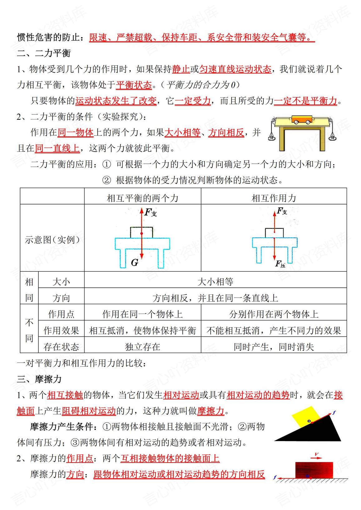 初中物理 | 人教版八下新章节重要知识总结插图初中物理4