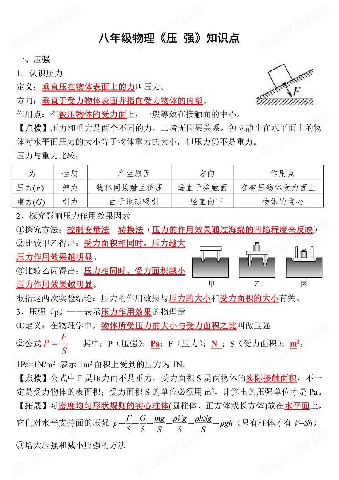 初中物理 | 人教版八下新章节重要知识总结插图初中物理7