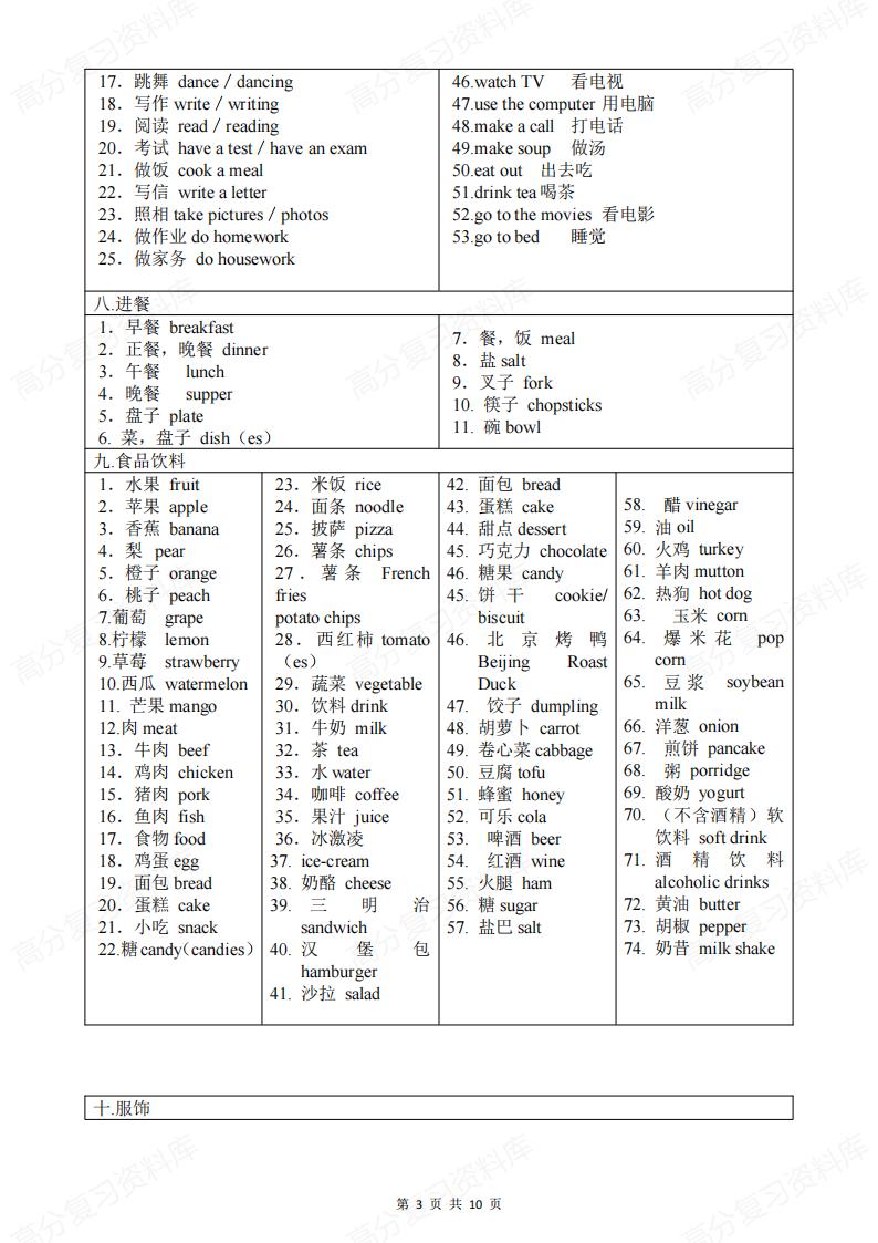初中英语 | 中考口语听力高频词汇分类插图初中英语2