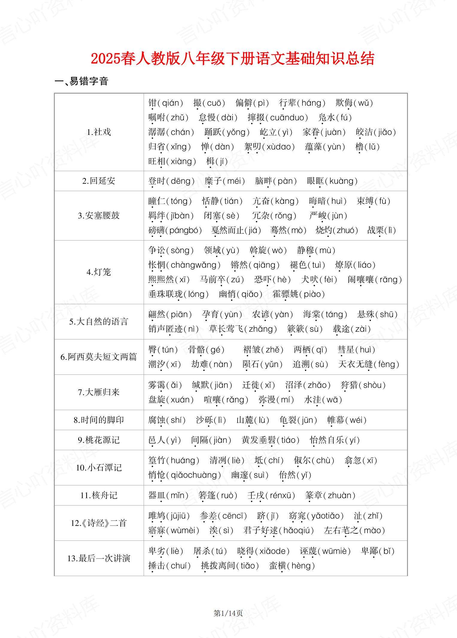初中语文 | 8下初二全册知识总结梳理汇总-言心吖资料库