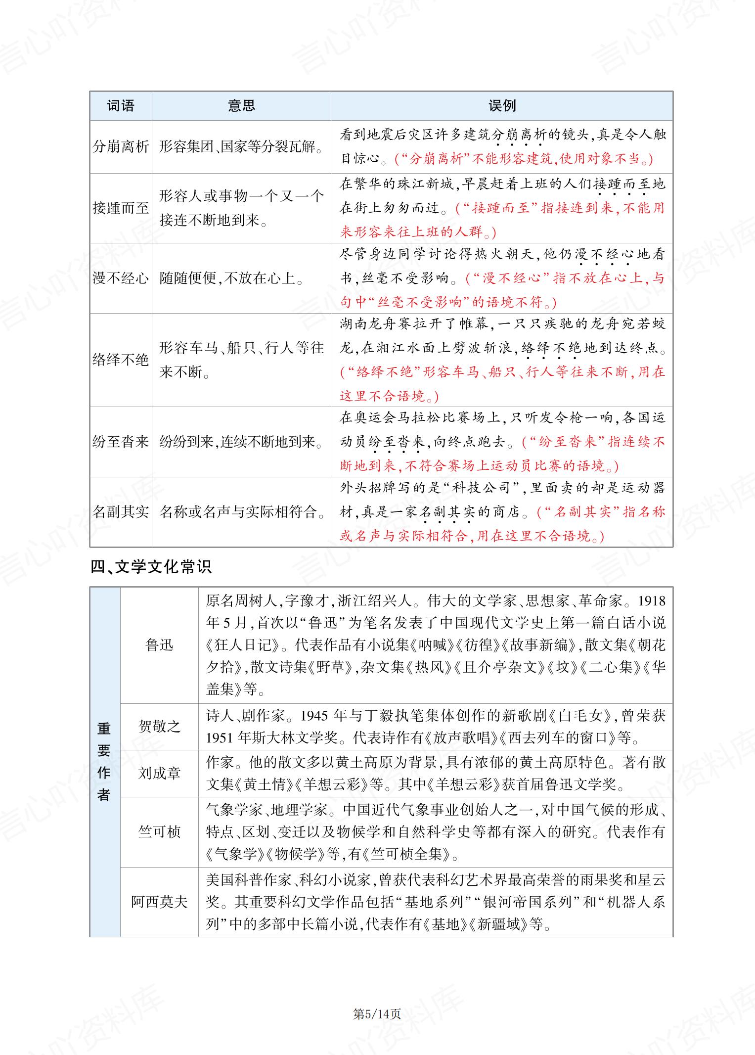 初中语文 | 8下初二全册知识总结梳理汇总插图初中语文4
