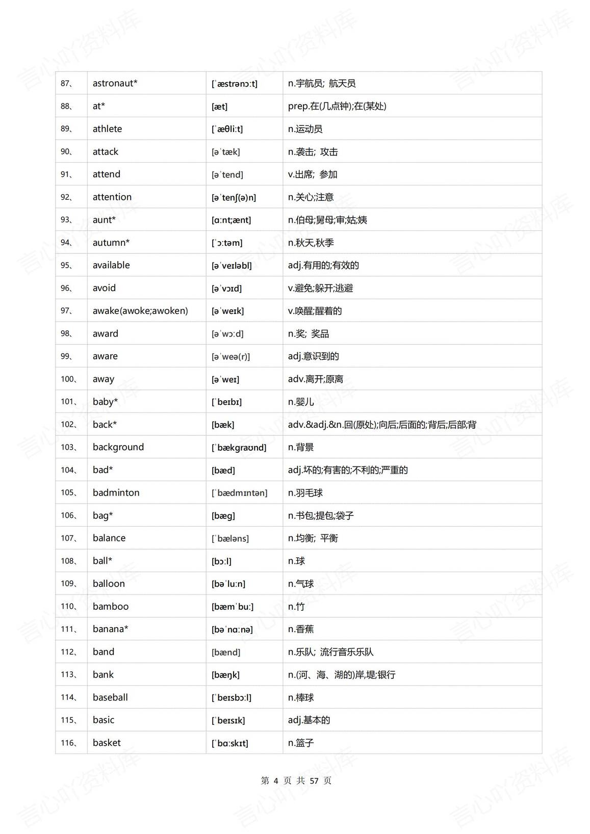 初中英语 | 中考英语1600单词三级词汇表插图初中英语3