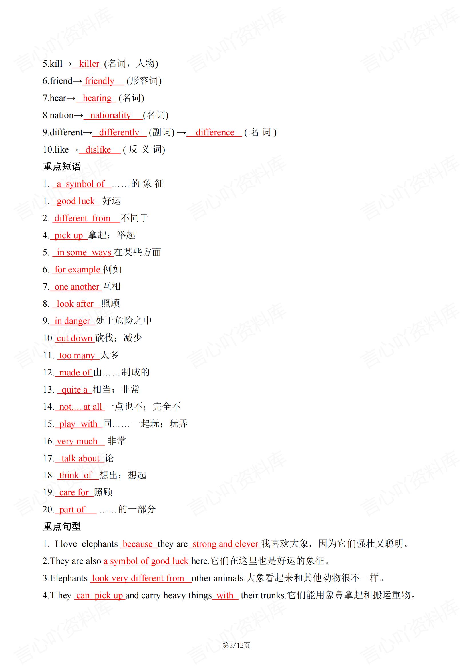 初中英语-2025春新教材人教版七年级下册英语知识点背诵清单插图初中英语2