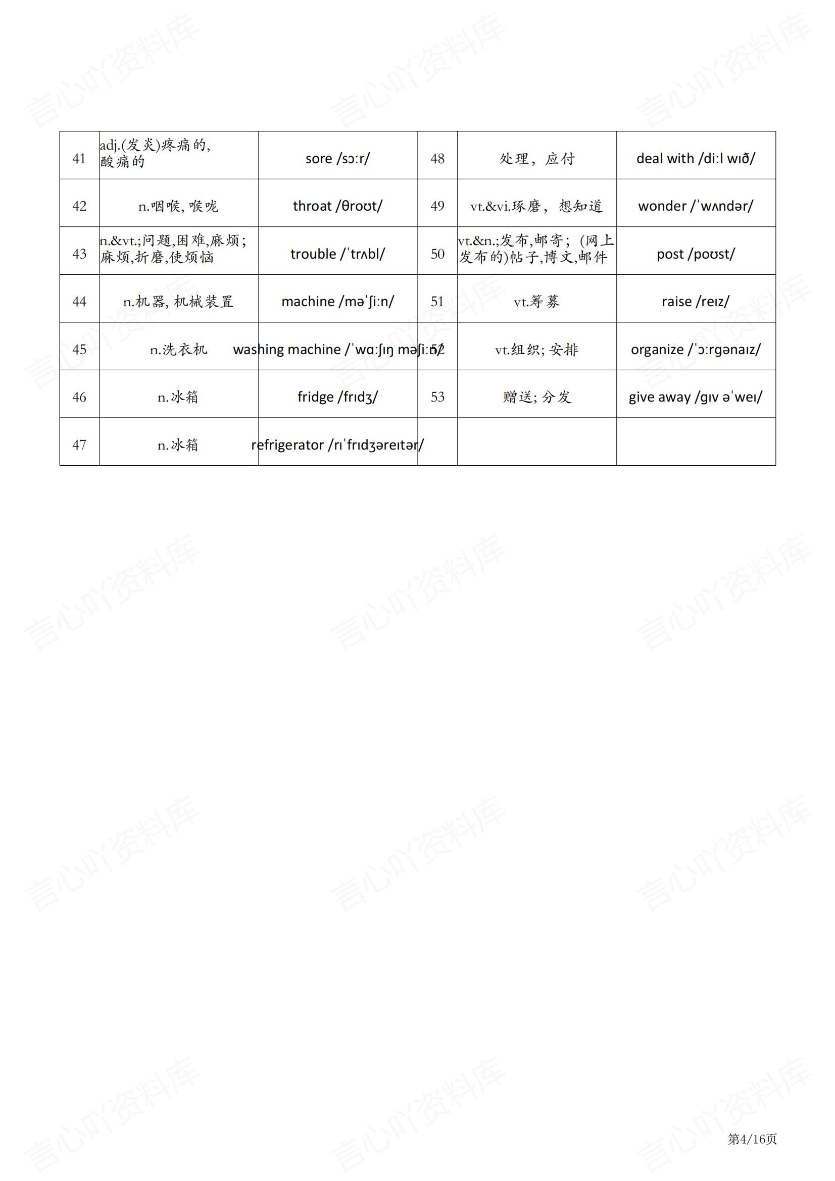 初中英语 | 译林版七下新单元单词背诵表插图初中英语3
