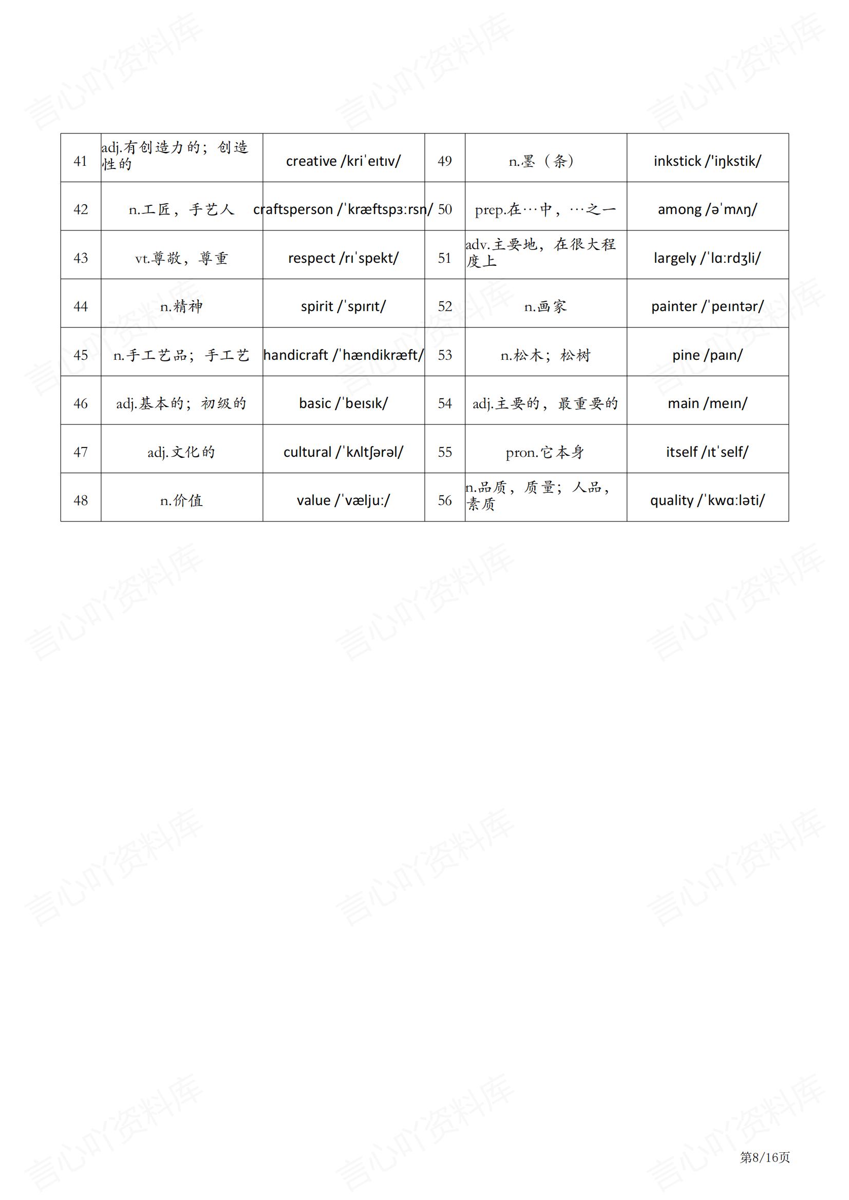 初中英语 | 译林版七下新单元单词背诵表插图初中英语7
