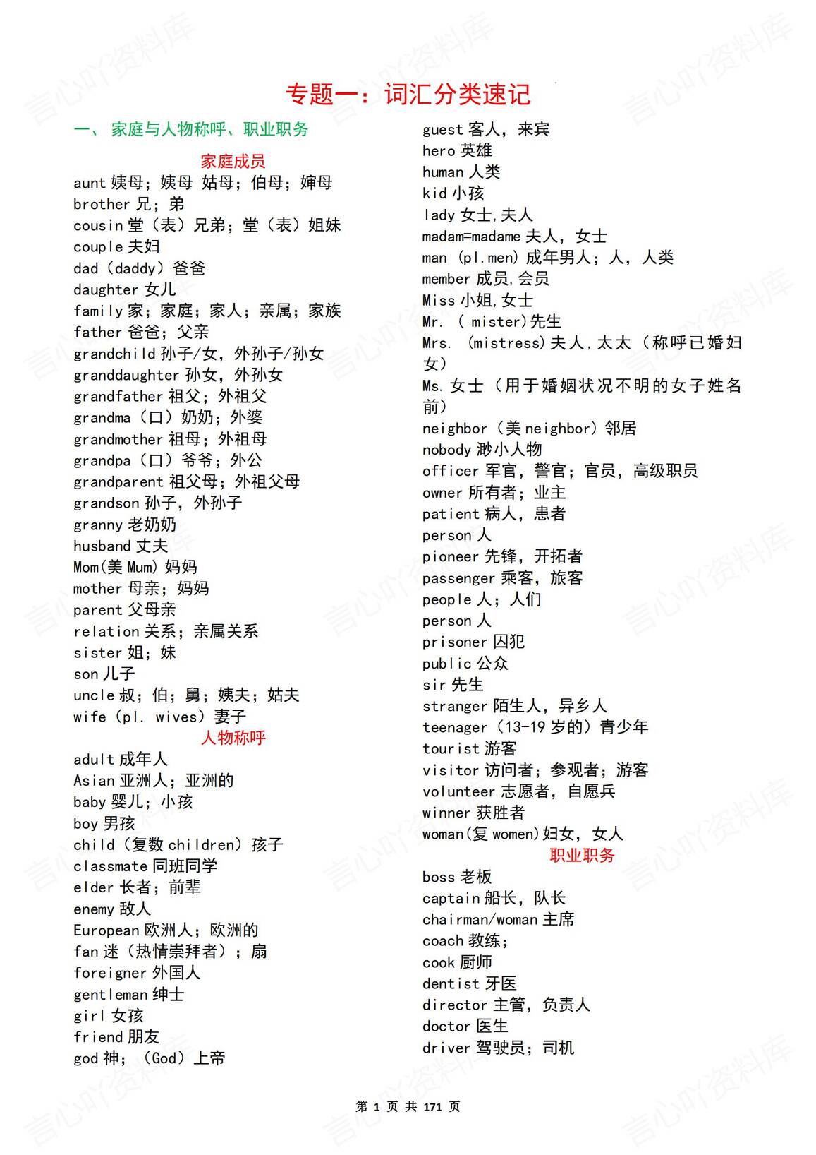 初中英语 | 中考复习24专题知识清单汇总插图初中英语1