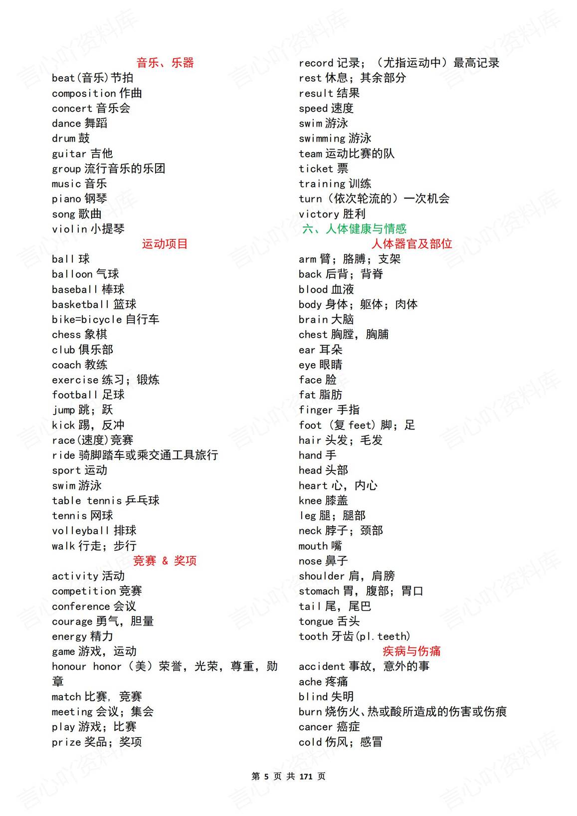初中英语 | 中考复习24专题知识清单汇总插图初中英语5