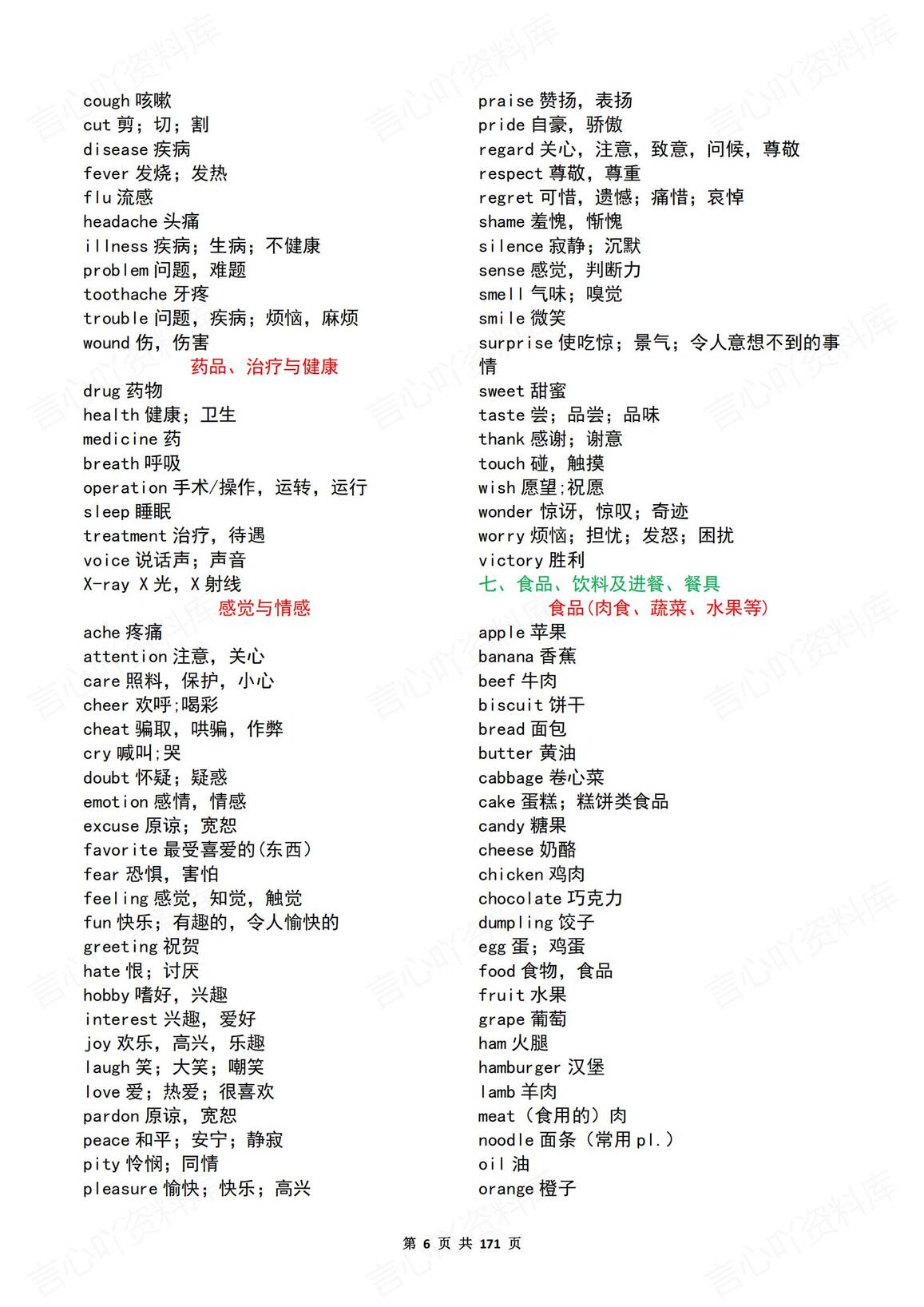 初中英语 | 中考复习24专题知识清单汇总插图初中英语6