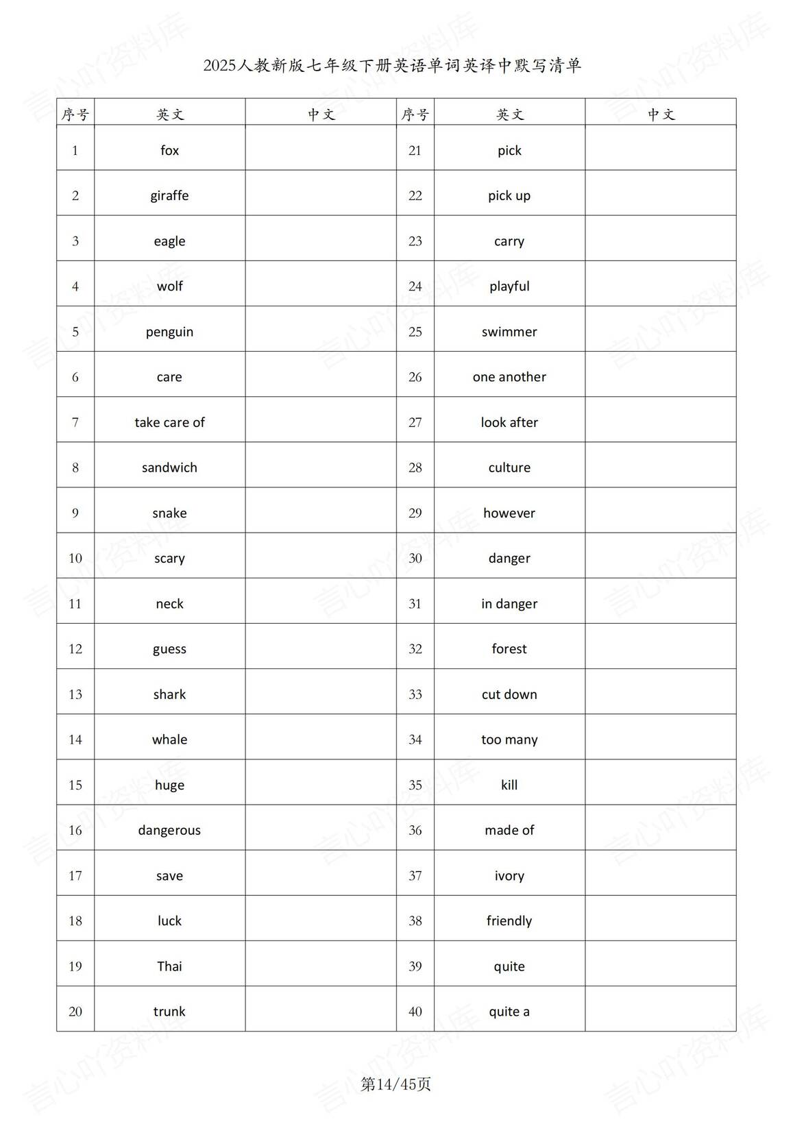 初中英语 | 人教版七下新单词表中英互译写插图初中英语3