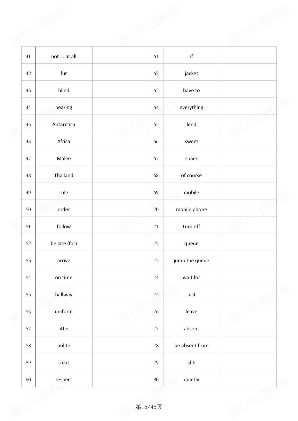初中英语 | 人教版七下新单词表中英互译写插图初中英语4