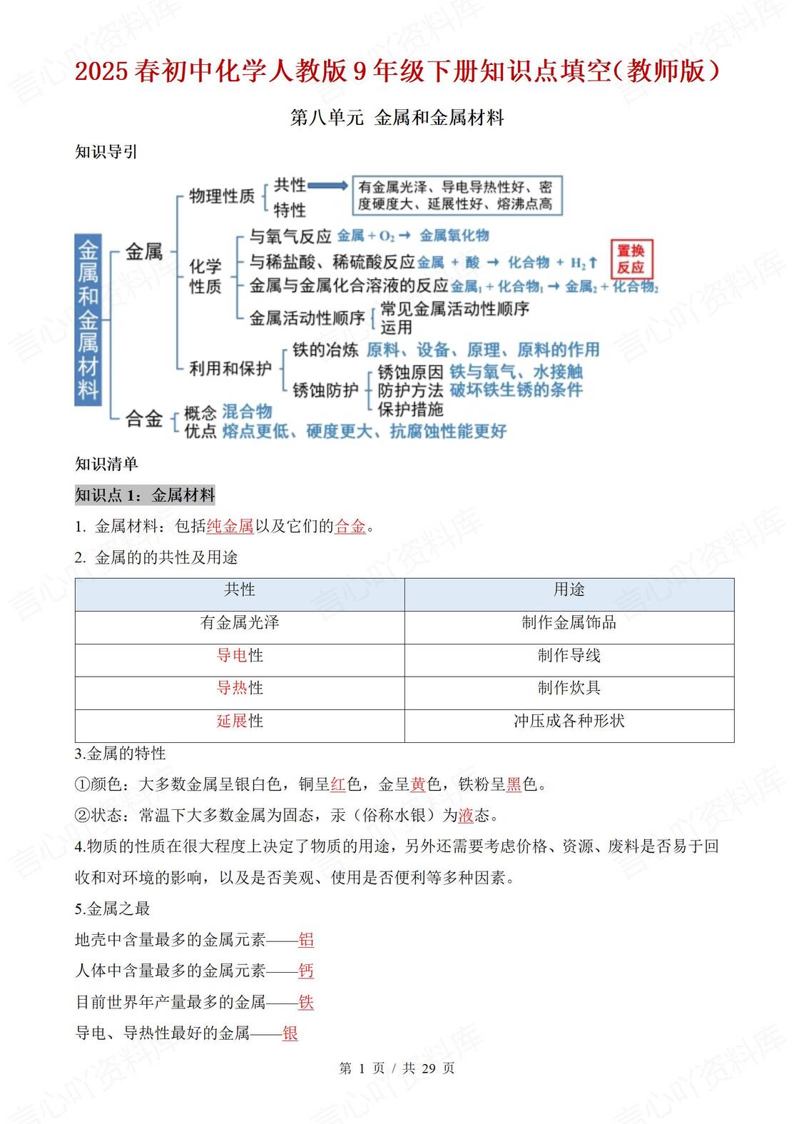 初中化学 | 人教版九下新知识清单背默填空-言心吖资料库