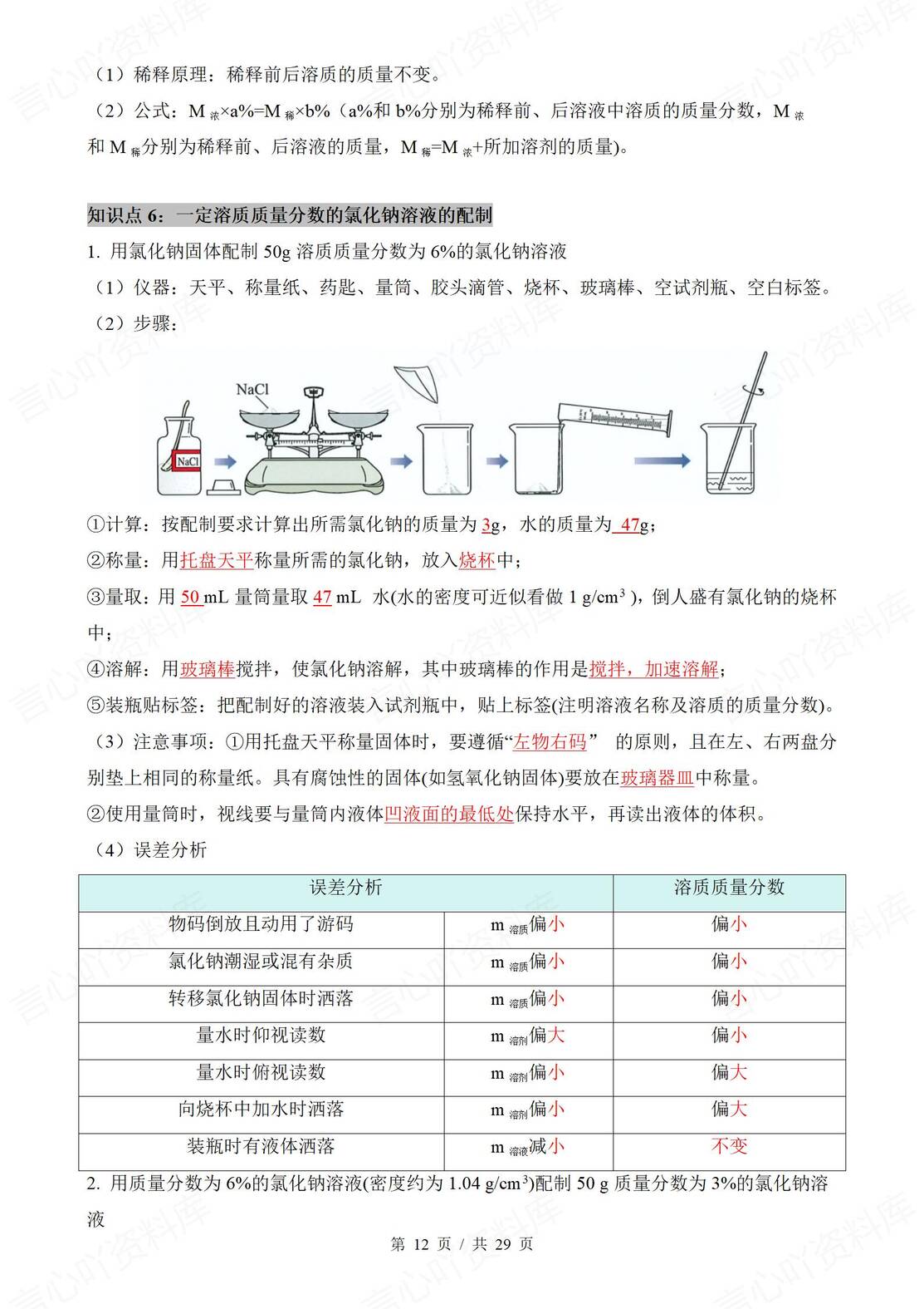 初中化学 | 人教版九下新知识清单背默填空插图初中化学3