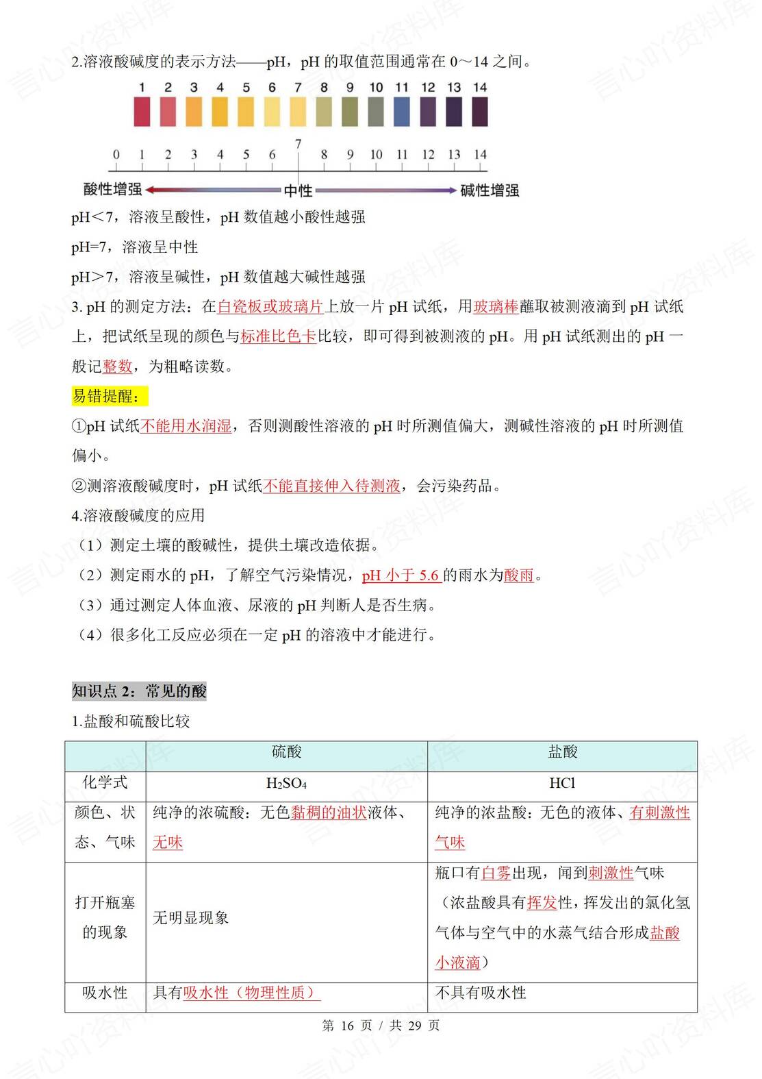 初中化学 | 人教版九下新知识清单背默填空插图初中化学5