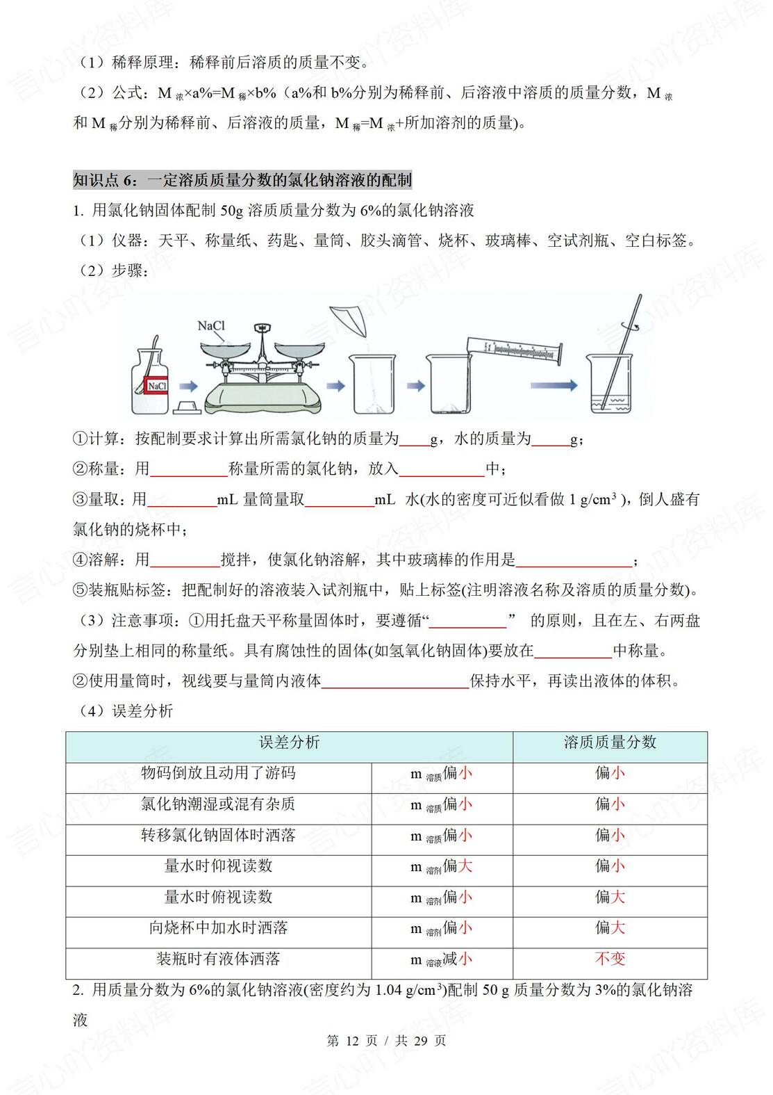 初中化学 | 人教版九下新知识清单背默填空插图初中化学8