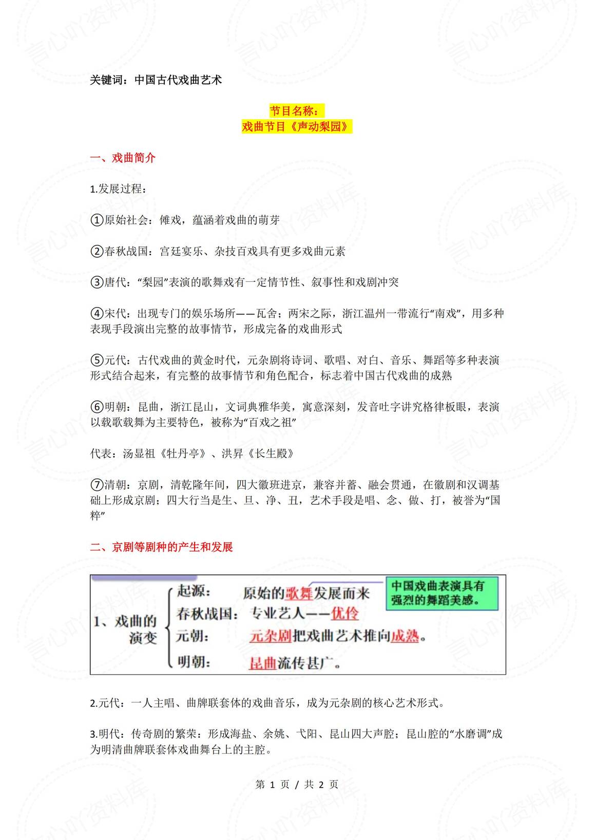 初中历史-2025年央视春晚历史知识点考点集锦-言心吖资料库