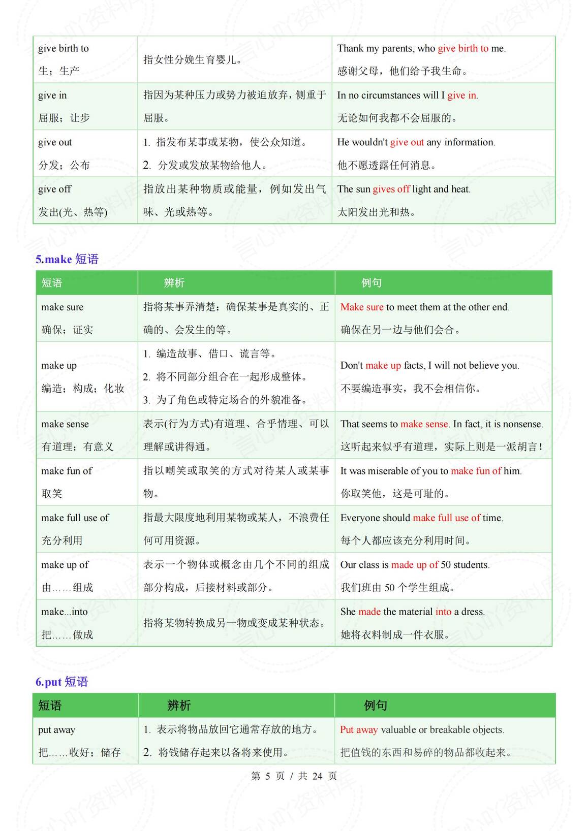 初中英语 | 中考复习常考易混动词短语汇总插图初中英语4