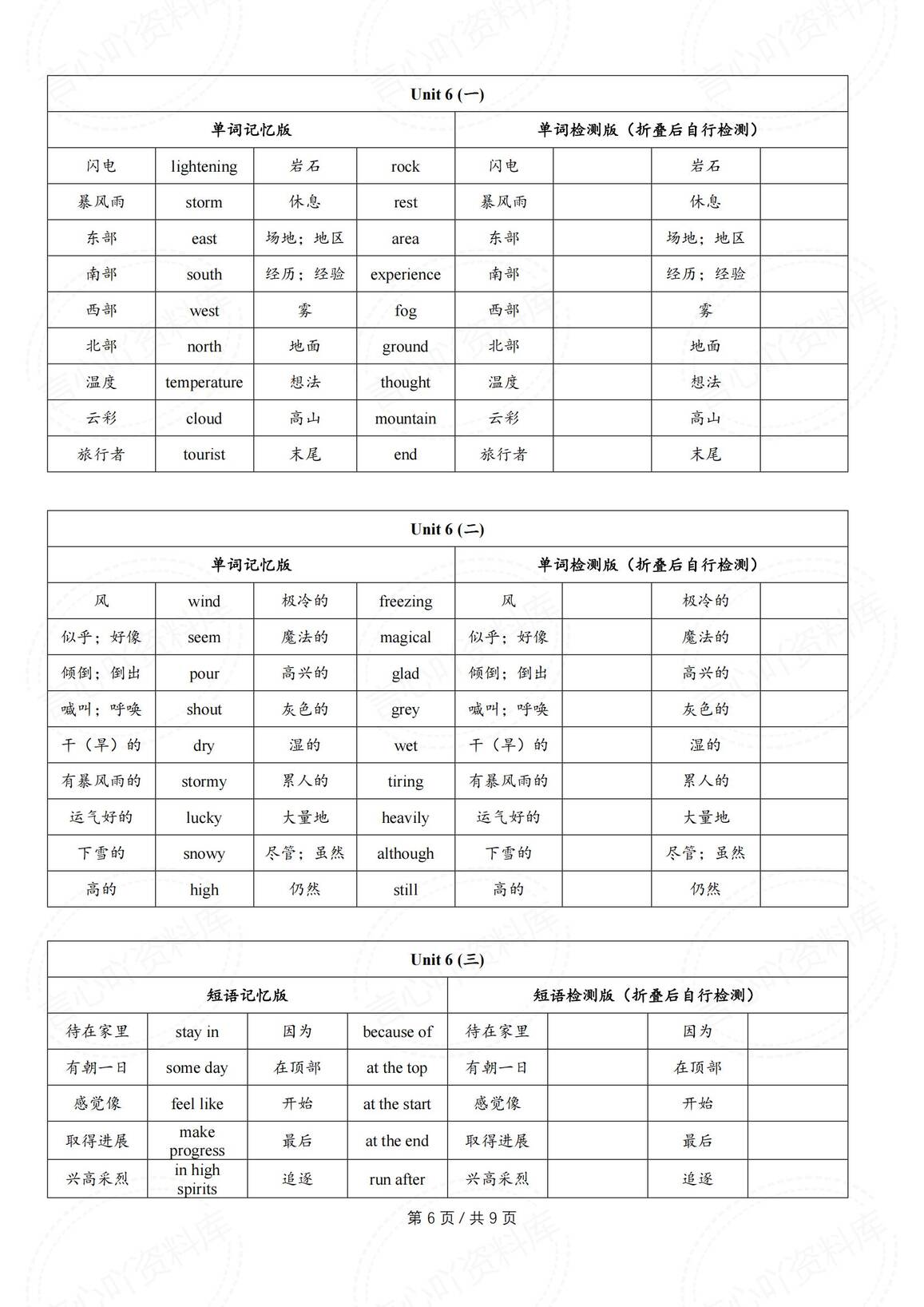 初中英语-2025春新人教版七年级下册单词过关自测小纸条插图初中英语5