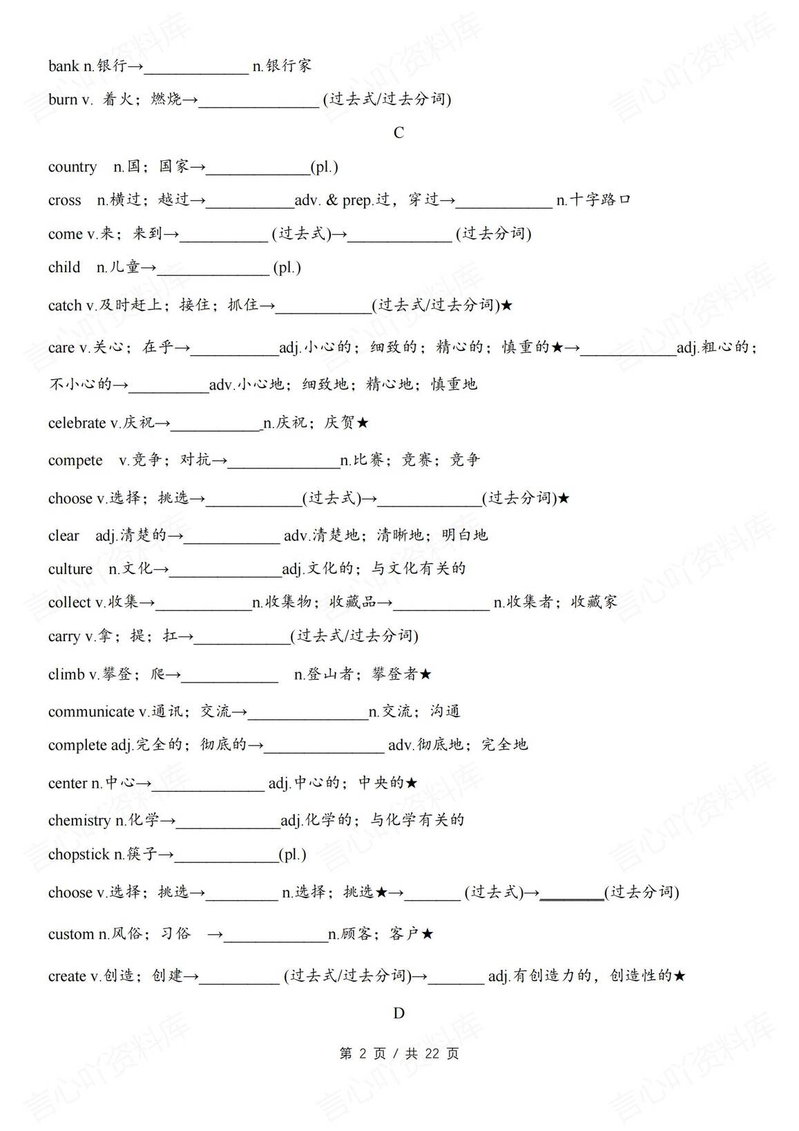 初中英语 | 中考高频词汇变形专项默写背诵插图初中英语1