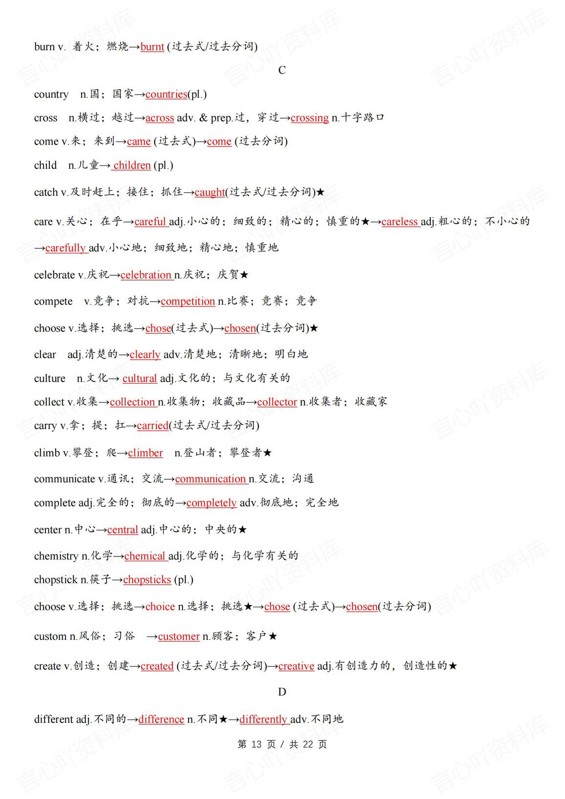 初中英语 | 中考高频词汇变形专项默写背诵插图初中英语5