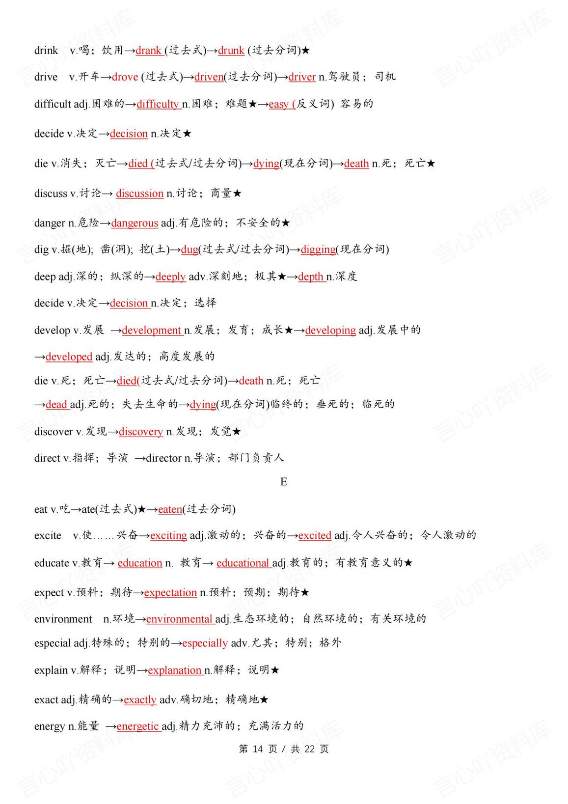 初中英语 | 中考高频词汇变形专项默写背诵插图初中英语6
