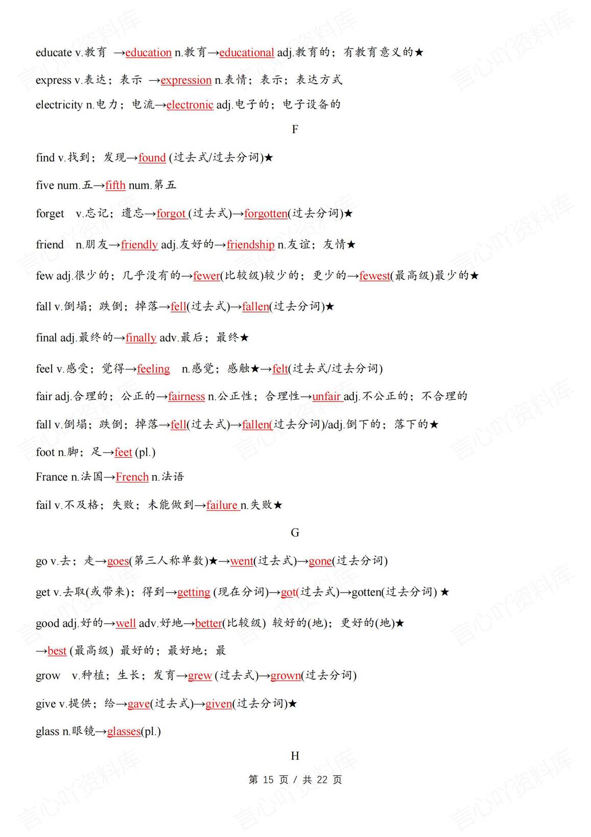 初中英语 | 中考高频词汇变形专项默写背诵插图初中英语7