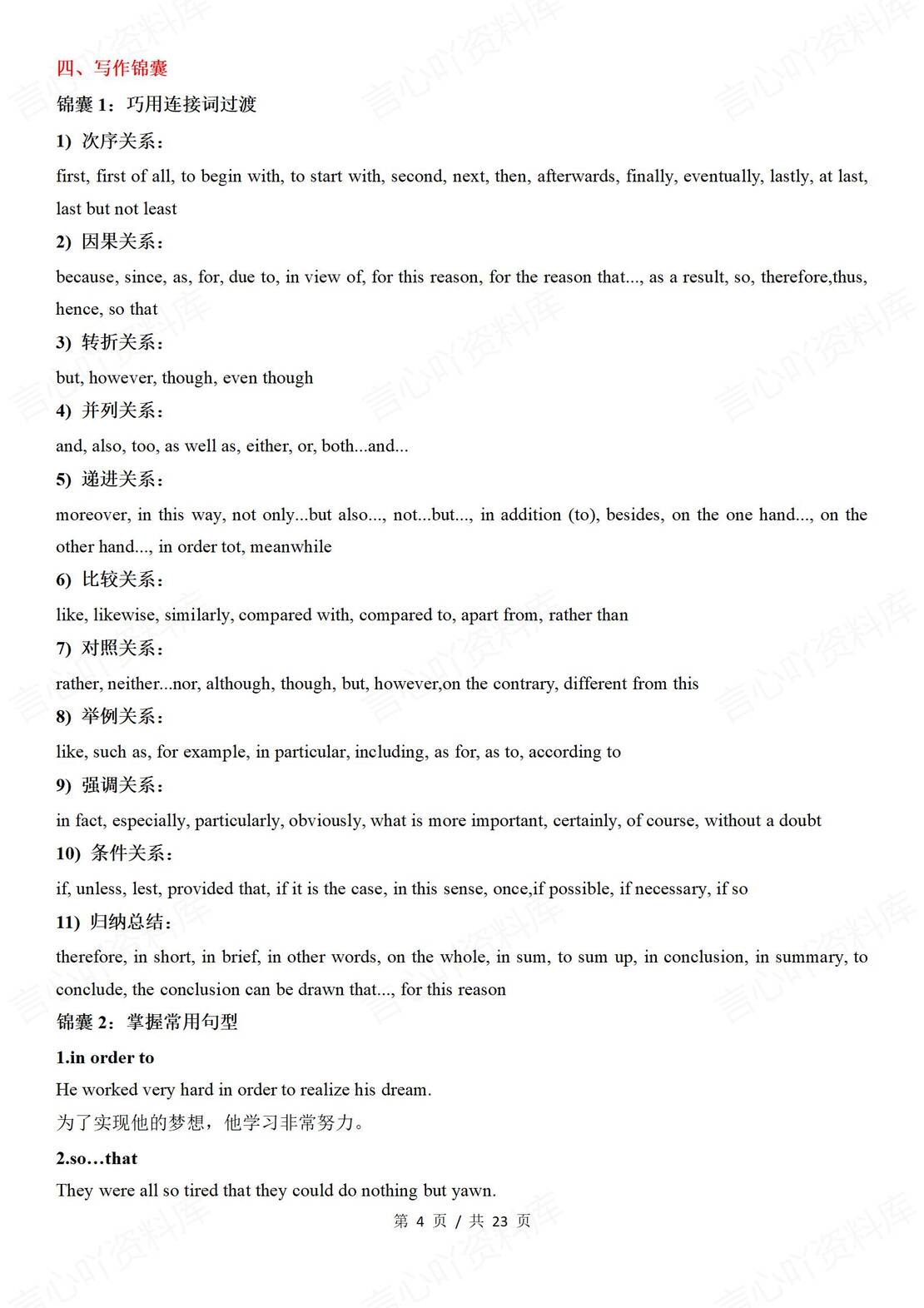 初中英语 | 中考写作模版技巧万能句型谚语插图初中英语2