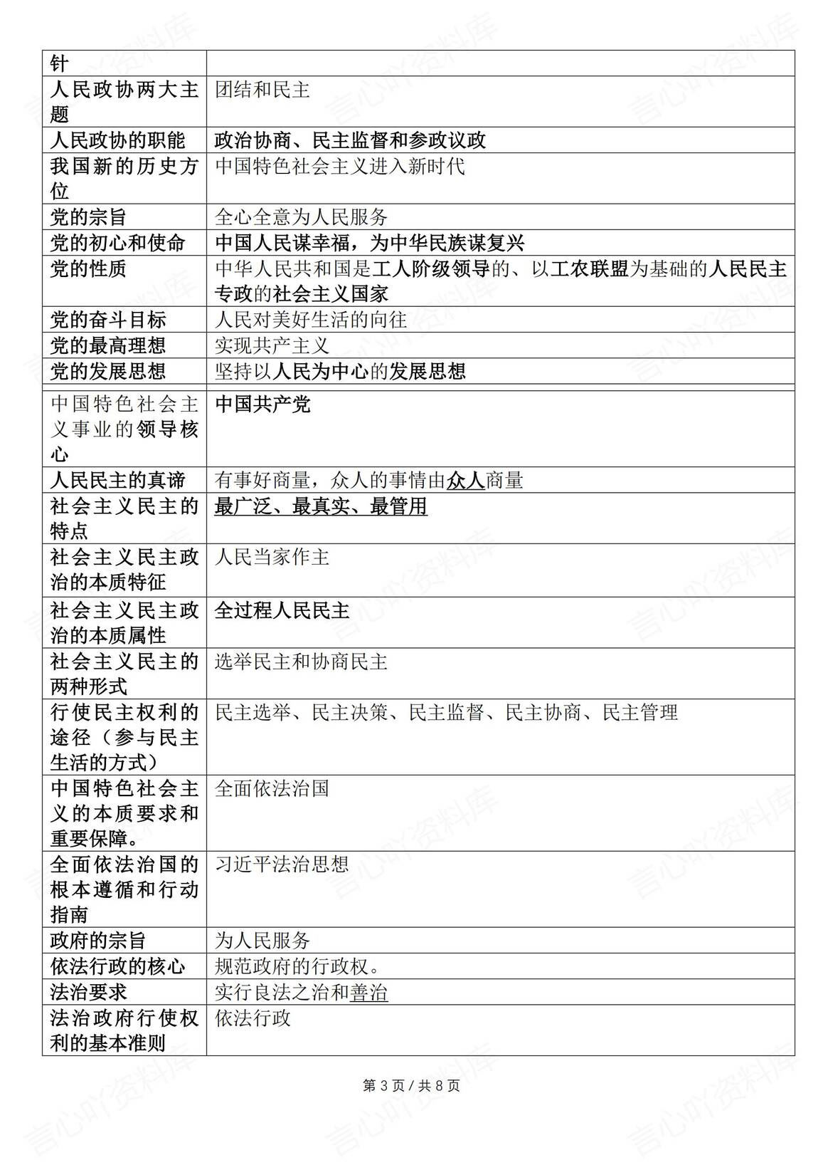 初中道法-2025年中考道德与法治要点热点名词识记插图初中道法2