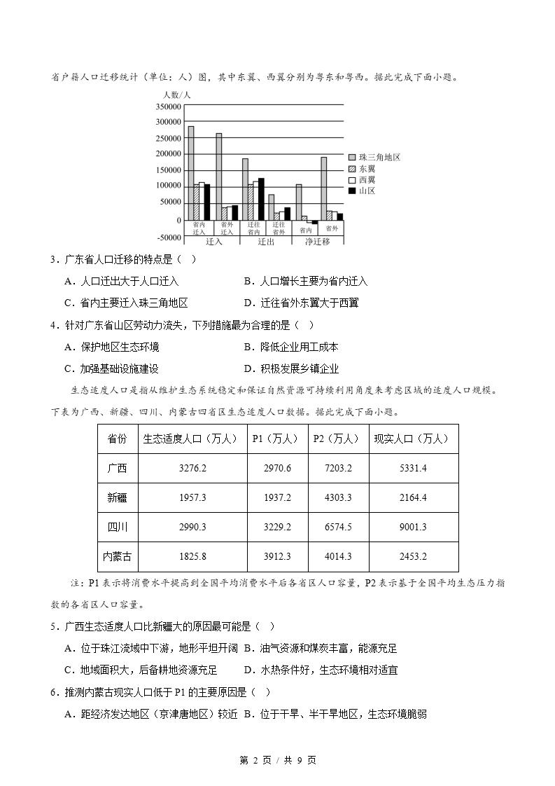 高中地理-高一下学期月考试卷第3次答案解析人教版插图同步试卷专项1