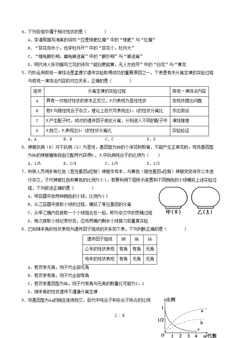 高中生物-高一下学期月考试卷第1次答案解析苏教版插图同步试卷专项1