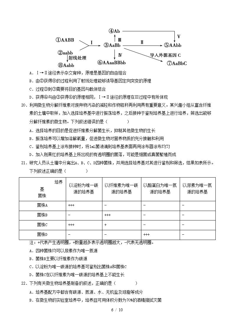 高中生物-高二下学期月考试卷第1次答案解析人教版插图同步试卷专项5