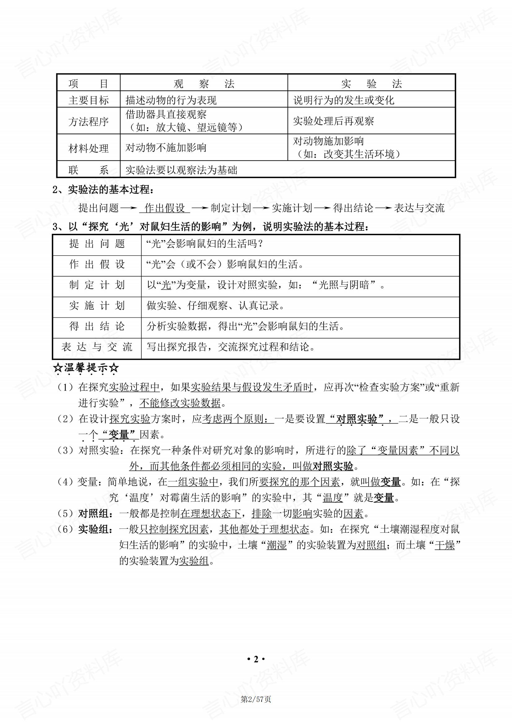 初中生物 | 初二结业会考78年级知识总结插图初中生物1