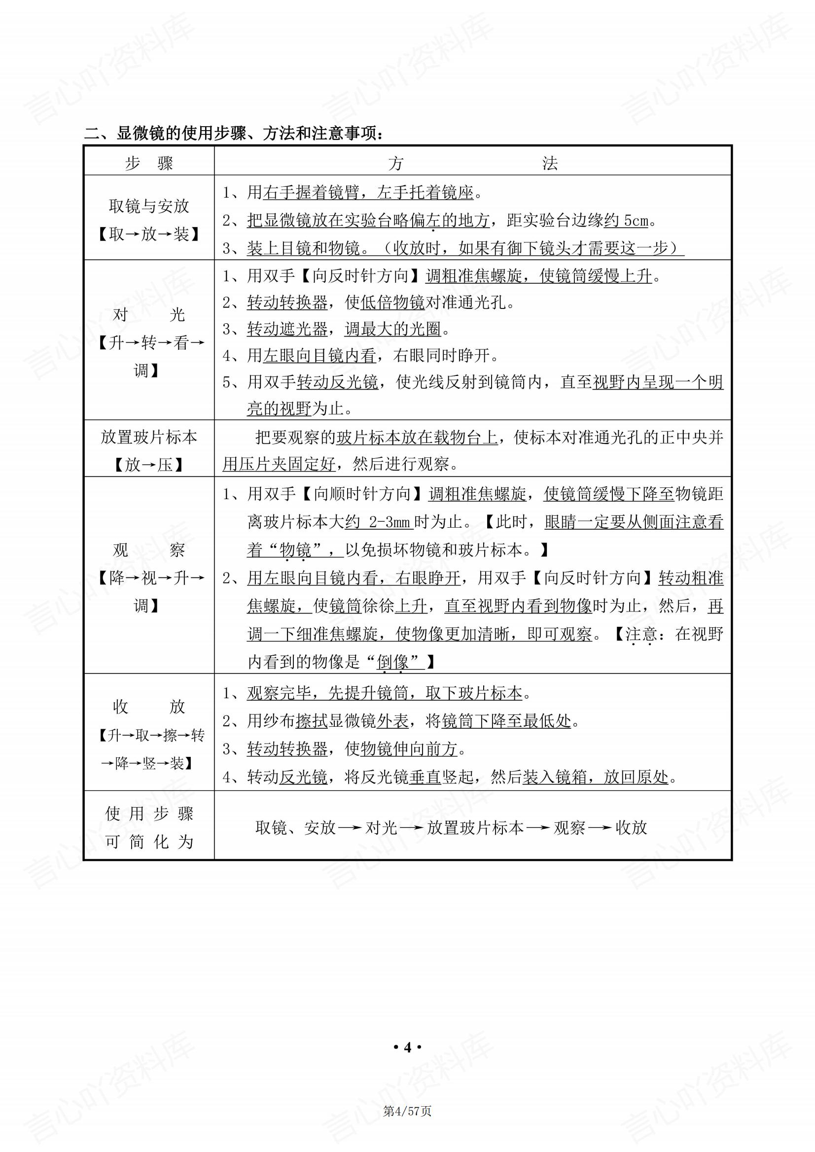 初中生物 | 初二结业会考78年级知识总结插图初中生物3