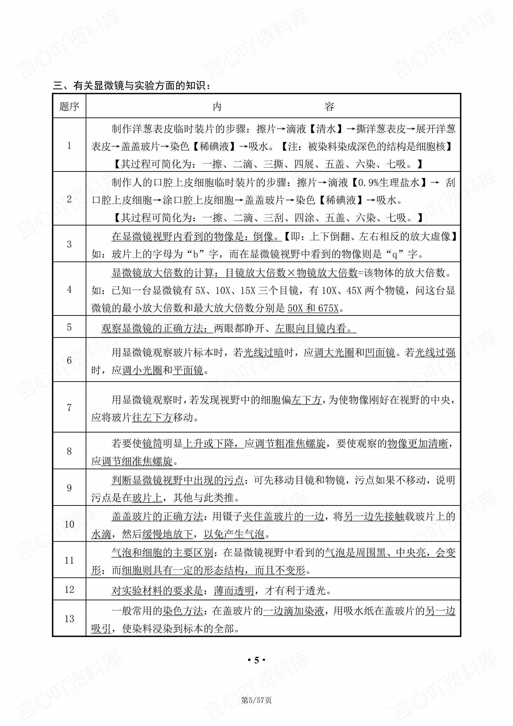 初中生物 | 初二结业会考78年级知识总结插图初中生物4