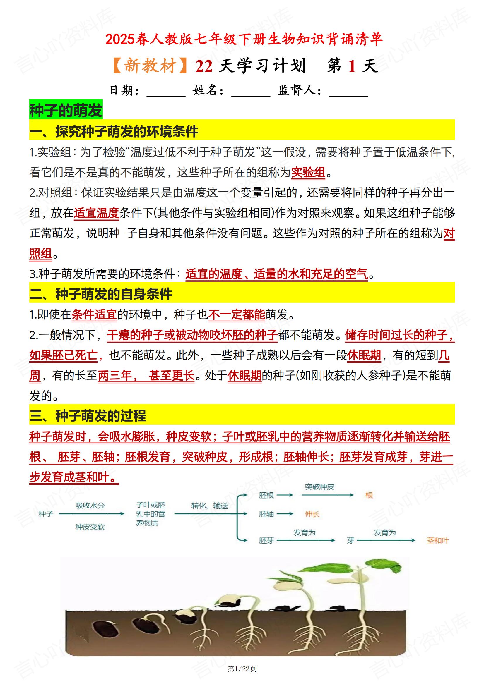 初中生物 | 人教版七下新单元知识背诵清单-言心吖资料库