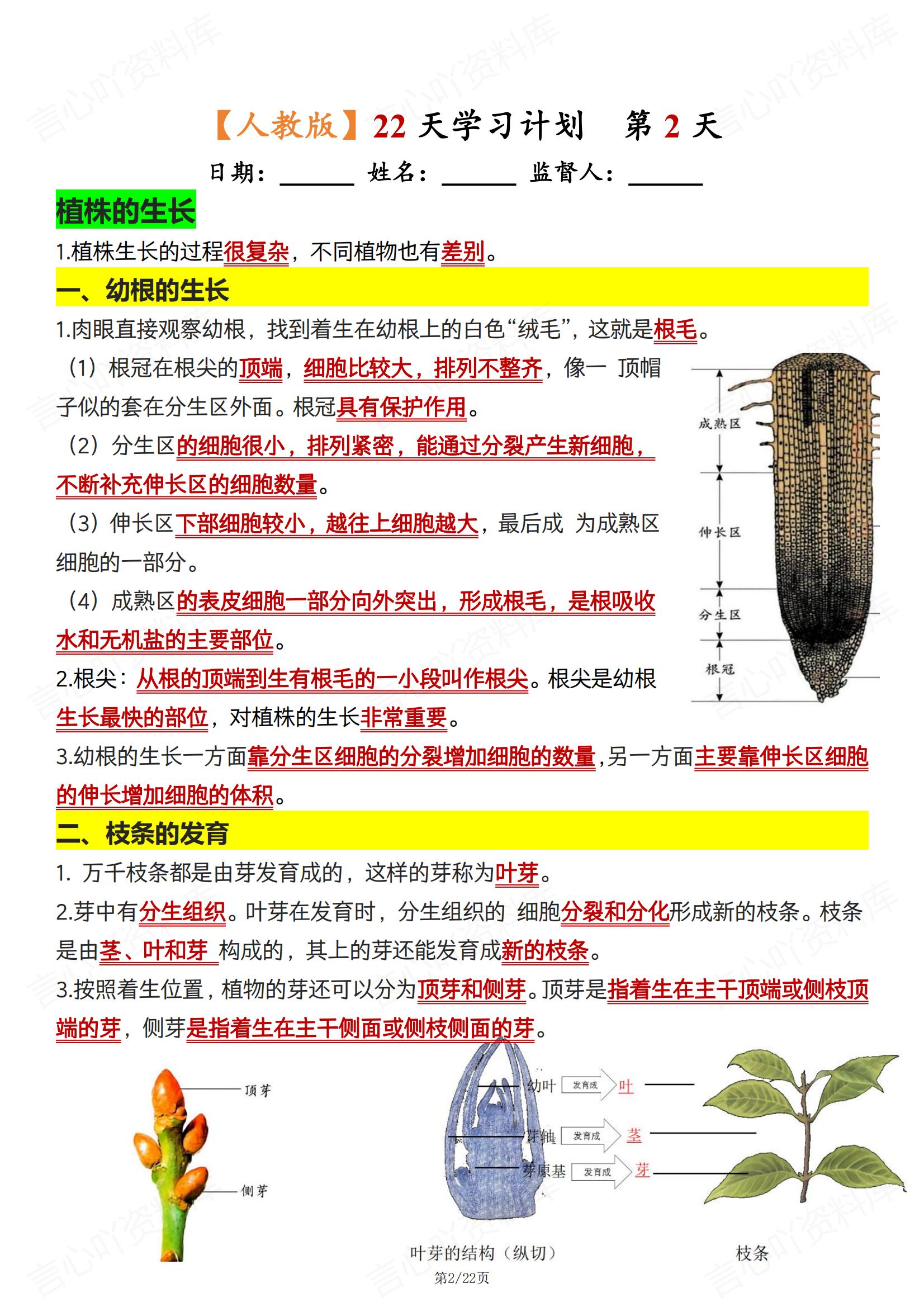 初中生物 | 人教版七下新单元知识背诵清单插图初中生物1