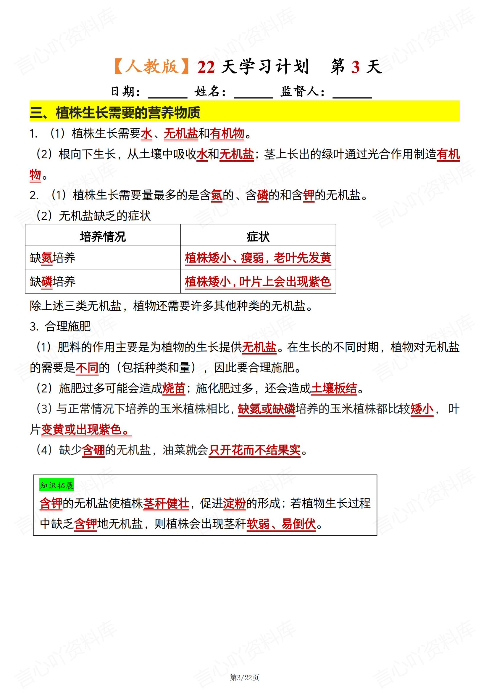 初中生物 | 人教版七下新单元知识背诵清单插图初中生物2