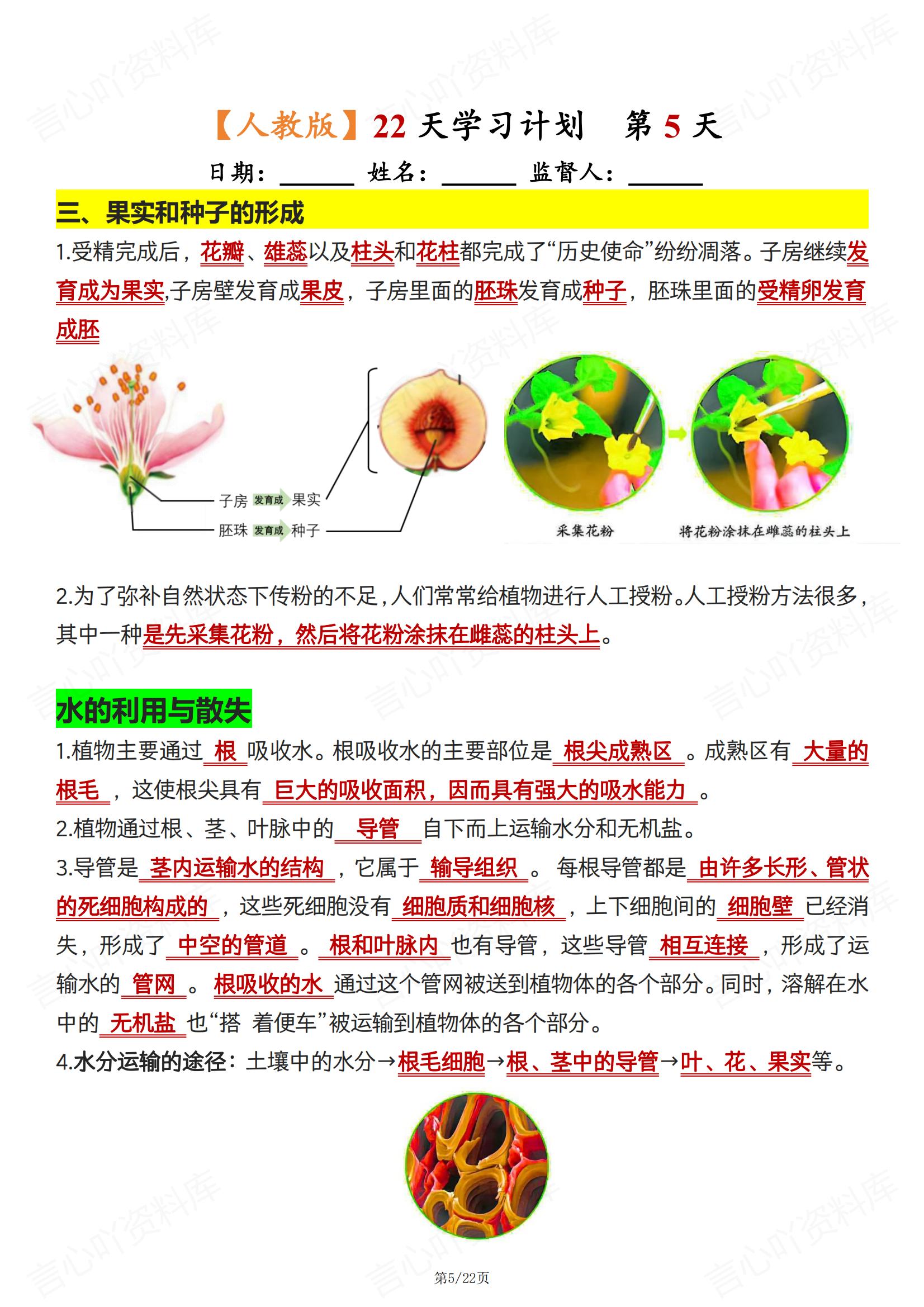 初中生物 | 人教版七下新单元知识背诵清单插图初中生物4