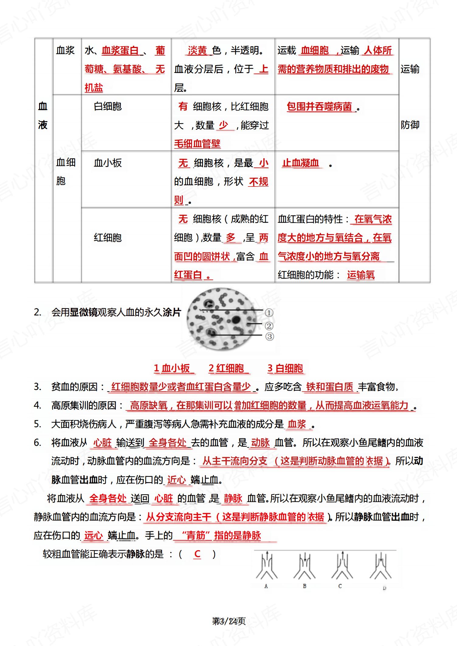 初中生物 | 北师大七下新单元知识背诵清单插图初中生物2