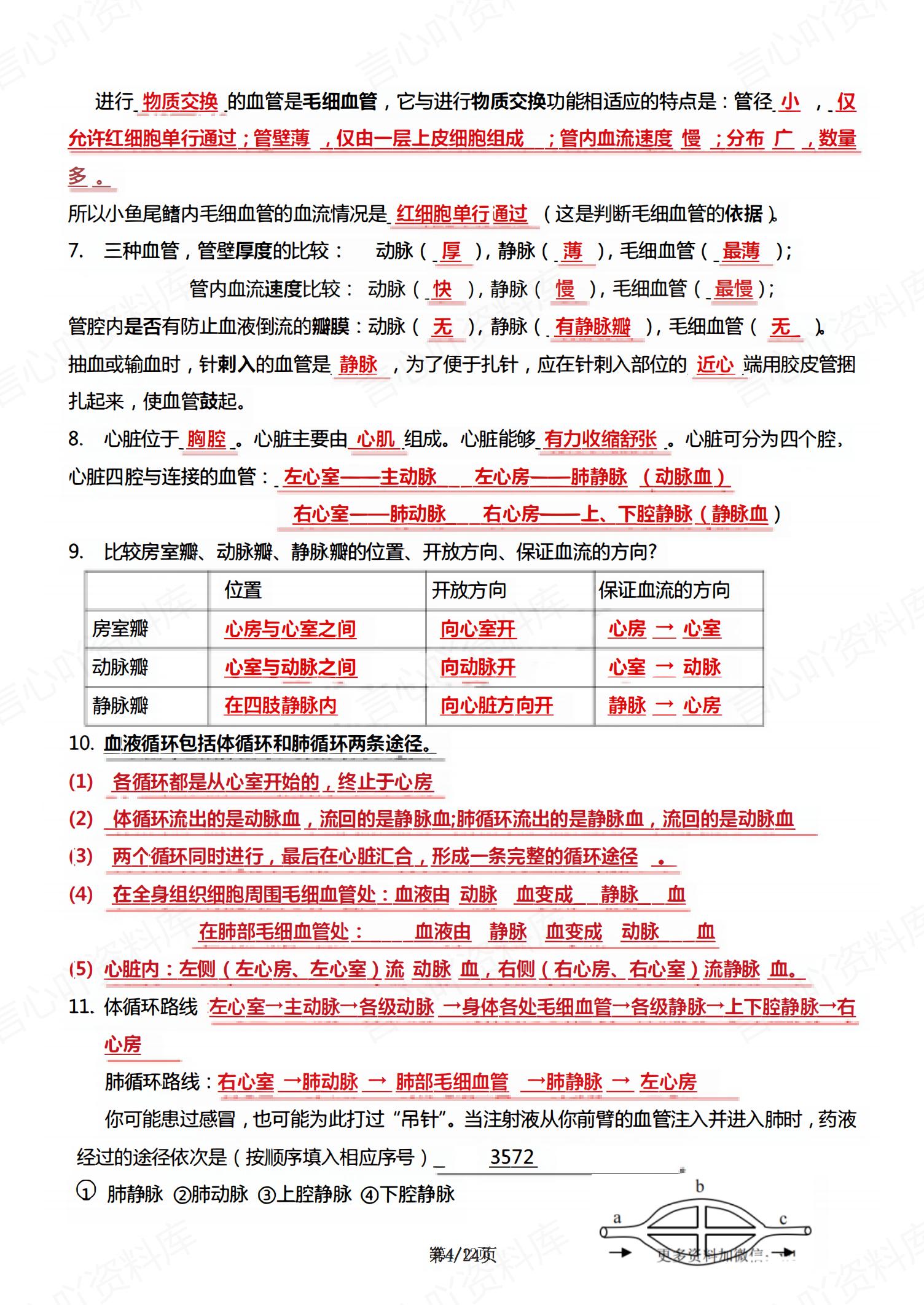 初中生物 | 北师大七下新单元知识背诵清单插图初中生物3
