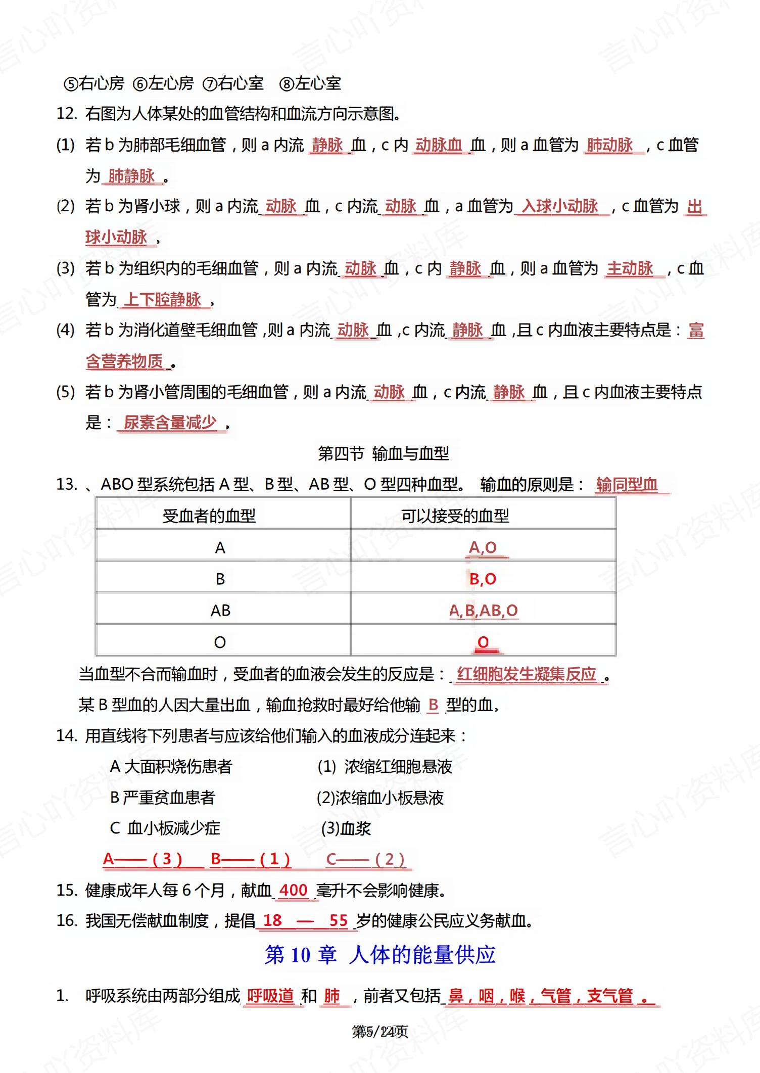 初中生物 | 北师大七下新单元知识背诵清单插图初中生物4