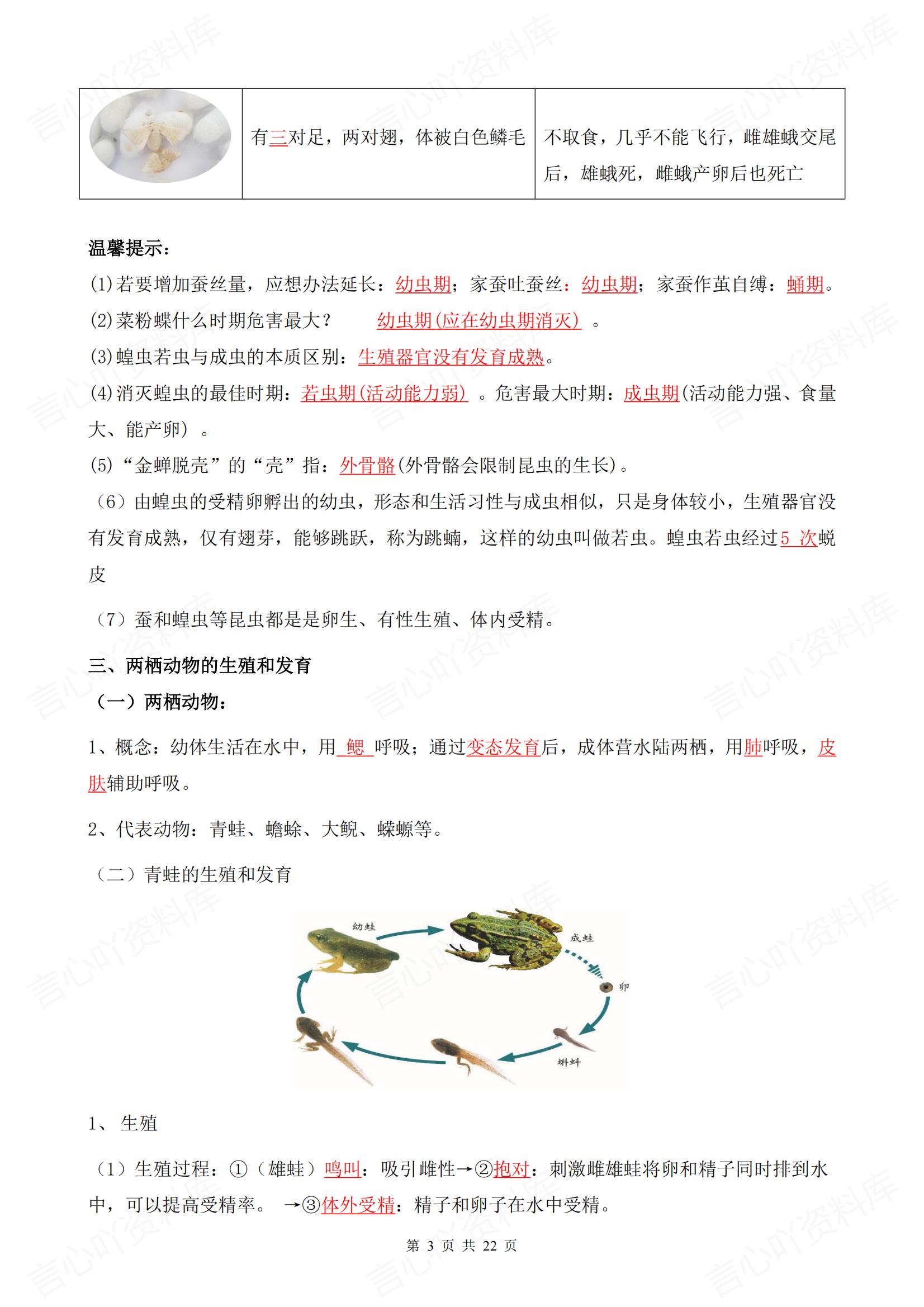 初中生物 | 人教版八下单元知识总结梳理插图初中生物2